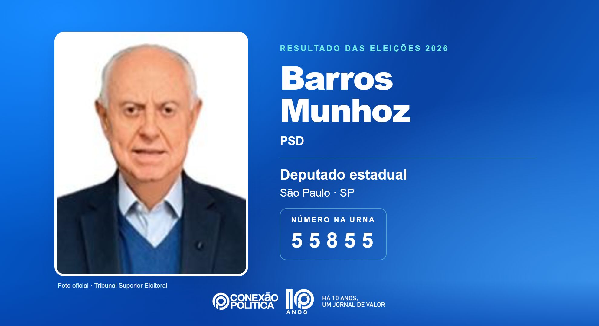Retrato oficial TSE — Eleições 2026: Barros Munhoz, do PSD, é eleito deputado estadual em SP com 116.413 votos