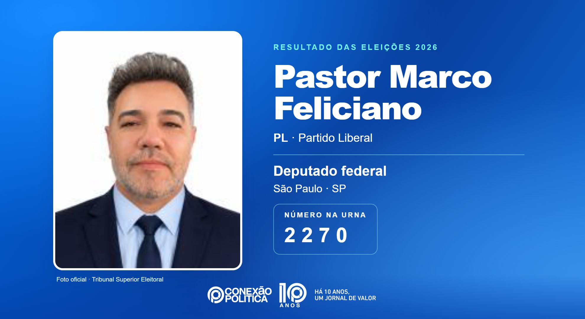 Retrato oficial TSE — Eleições 2026: Pastor Marco Feliciano, do PL, é eleito deputado federal em SP com 122.119 votos
