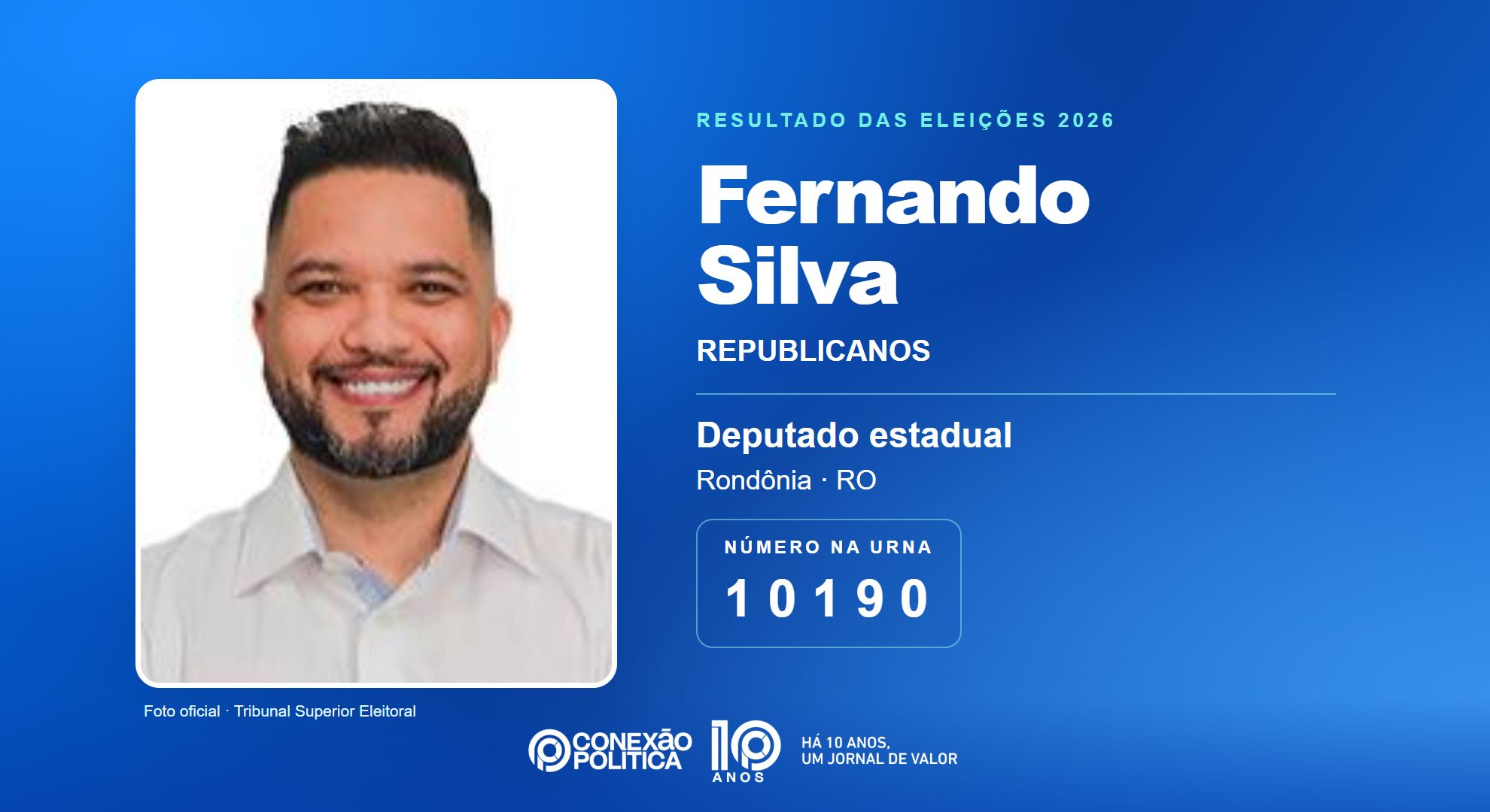 Retrato oficial TSE — Eleições 2026: Fernando Silva, do REPUBLICANOS, é eleito deputado estadual em RO com 10.276 votos