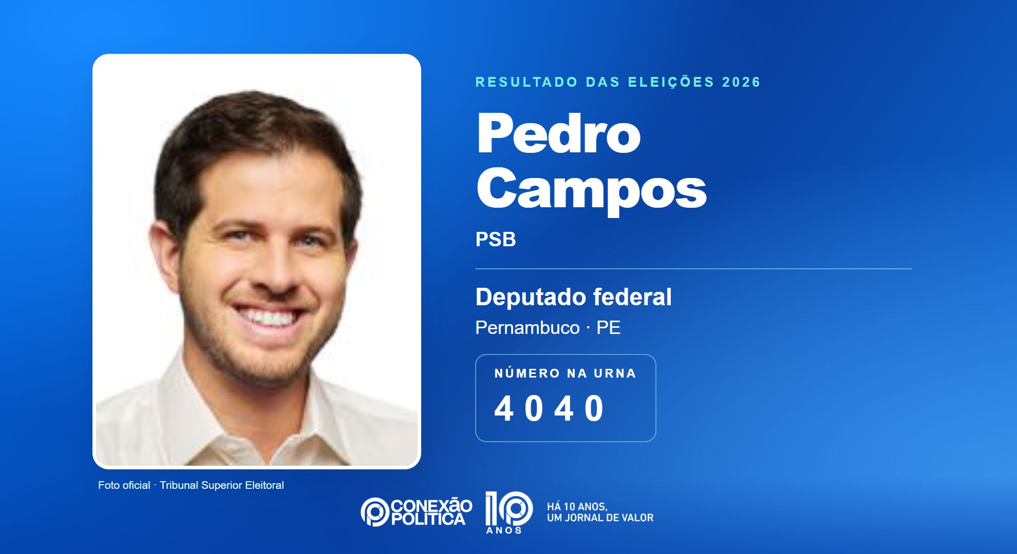 Retrato oficial TSE — Eleições 2026: Pedro Campos, do PSB, é eleito deputado federal em PE com 261.555 votos