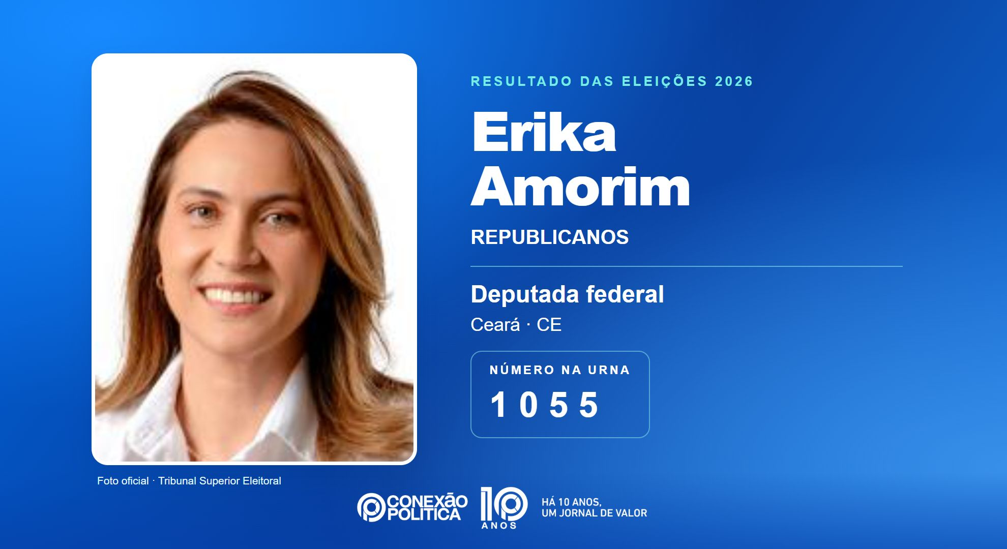 Retrato oficial TSE — Eleições 2026: Erika Amorim, do REPUBLICANOS, é eleita deputada federal no CE com 109.025 votos