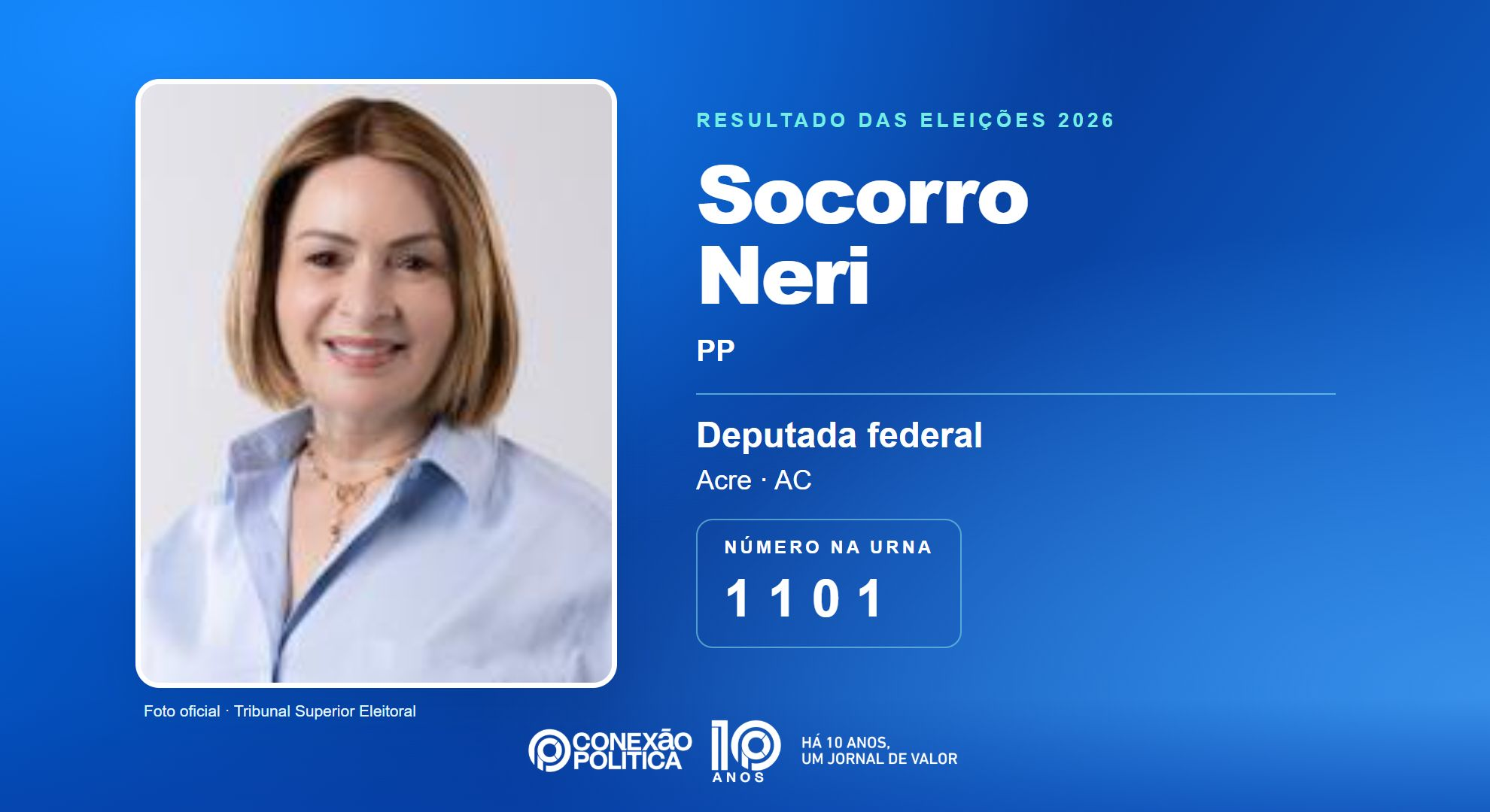 Retrato oficial TSE — Eleições 2026: Socorro Neri, do PP, é eleita deputada federal no AC com 39.587 votos