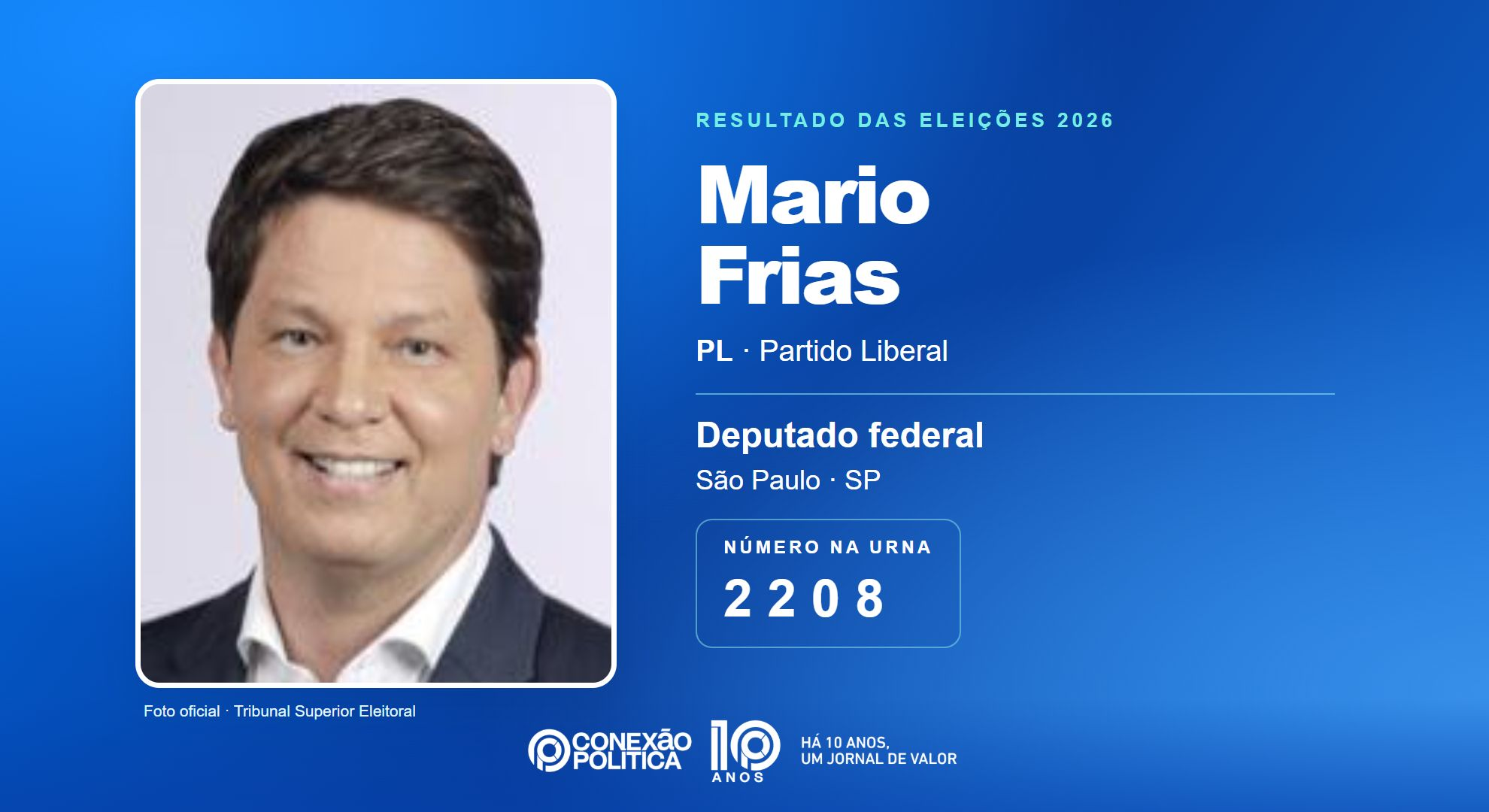 Retrato oficial TSE — Eleições 2026: Mario Frias, do PL, é eleito deputado federal em SP com 91.403 votos