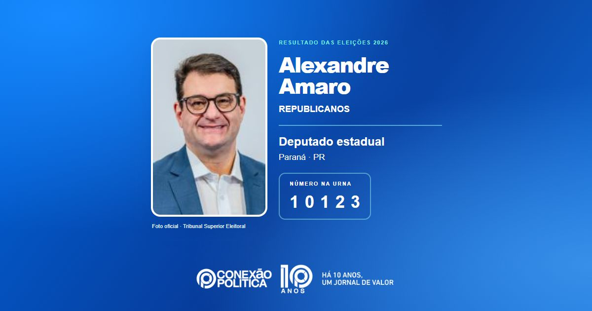 Foto oficial de Deputado Estadual — Eleições 2026: Alexandre Amaro, do REPUBLICANOS, é eleito deputado estadual no PR com 42.031 votos