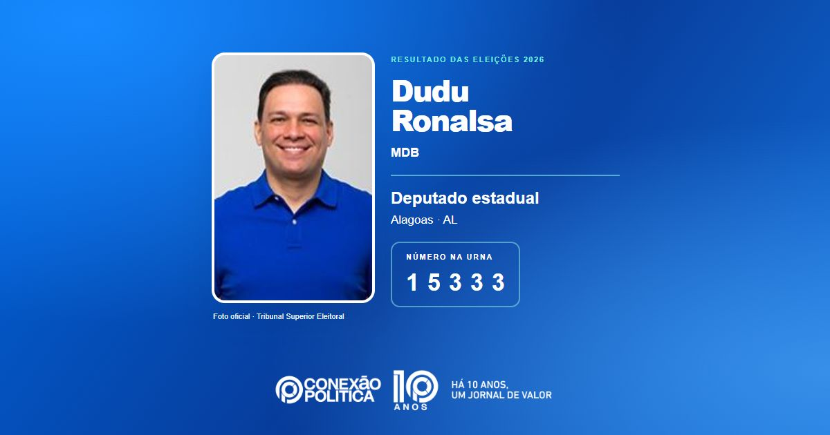 Foto oficial de Deputado Estadual — Eleições 2026: Dudu Ronalsa, do MDB, é eleito deputado estadual em AL com 43.986 votos