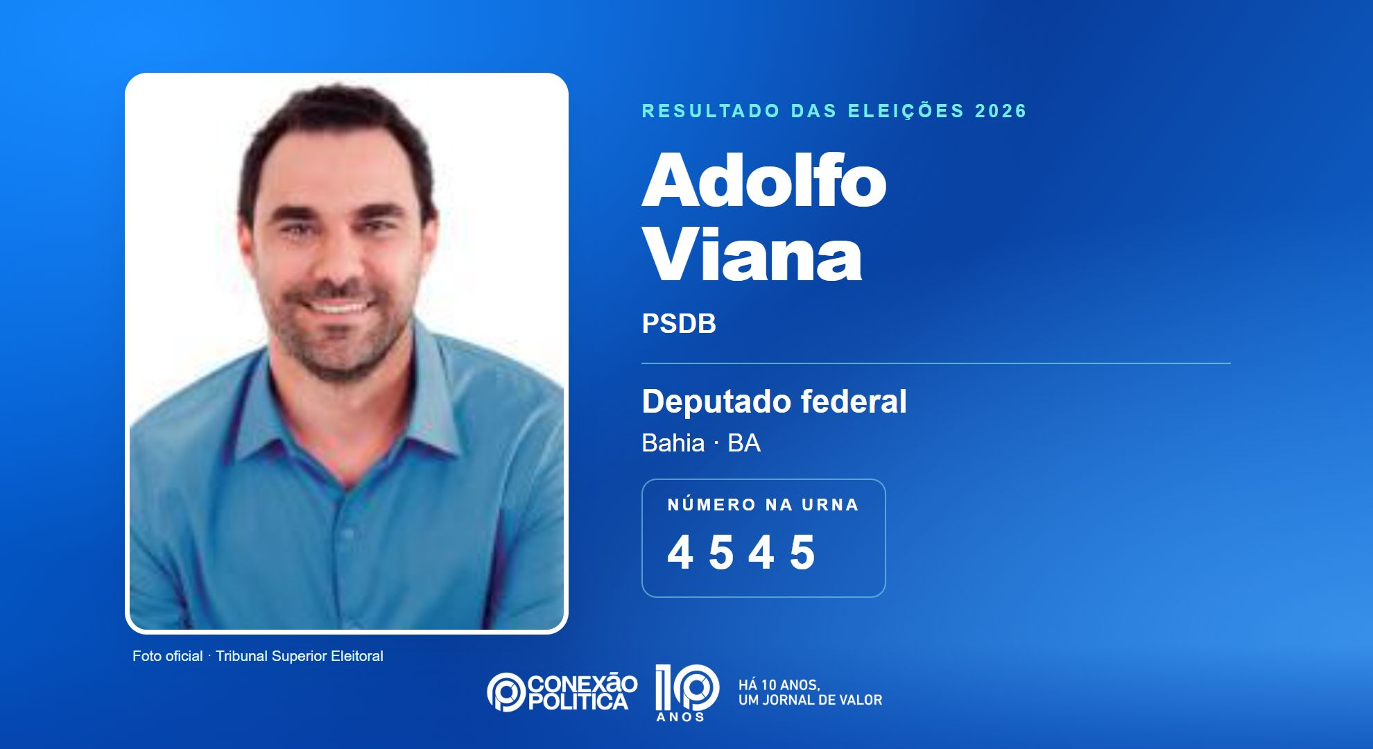 Retrato oficial TSE — Eleições 2026: Adolfo Viana, do PSDB, é eleito deputado federal na BA com 119.865 votos
