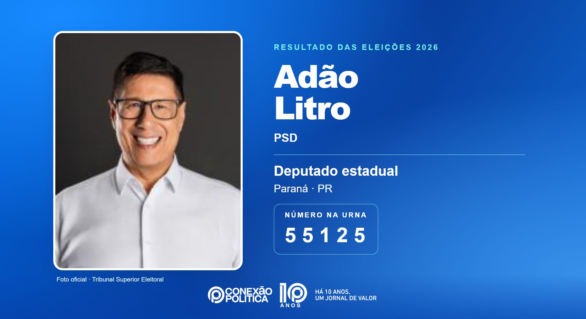 Retrato oficial TSE — Eleições 2026: Adão Litro, do PSD, é eleito deputado estadual no PR com 54.826 votos