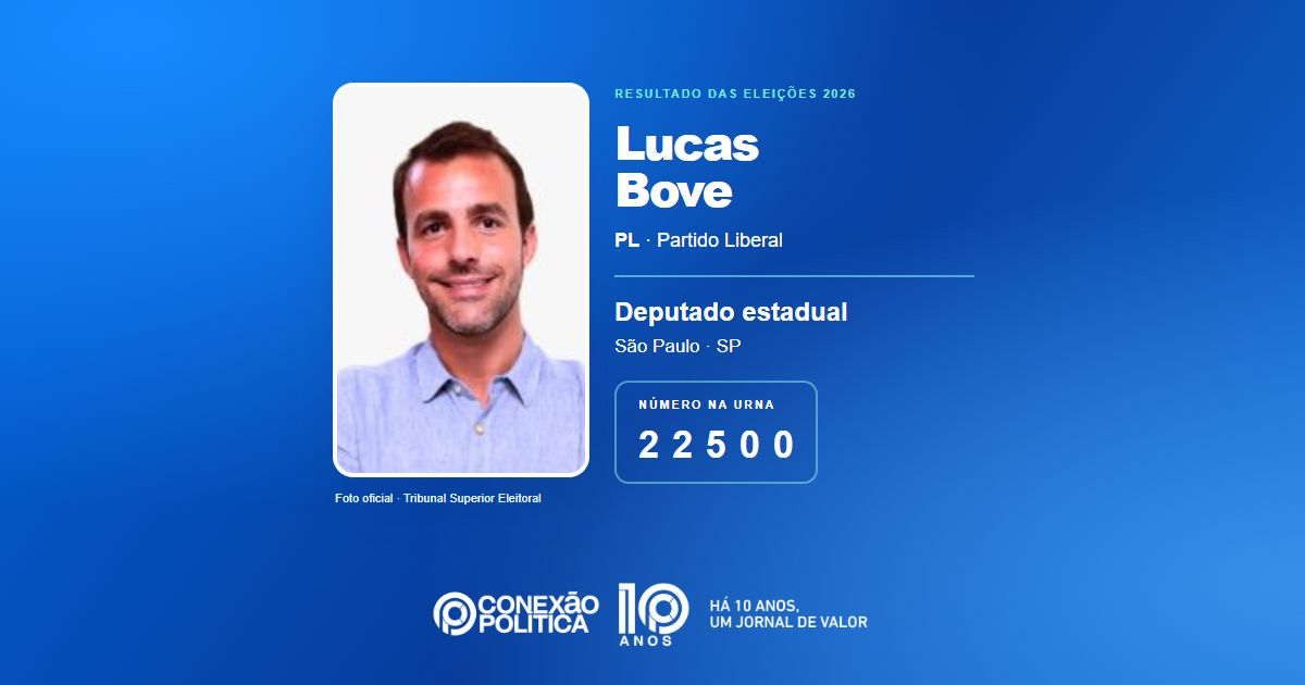 Foto oficial de Deputado Estadual — Eleições 2026: Lucas Bove, do PL, é eleito deputado estadual em SP com 71.263 votos