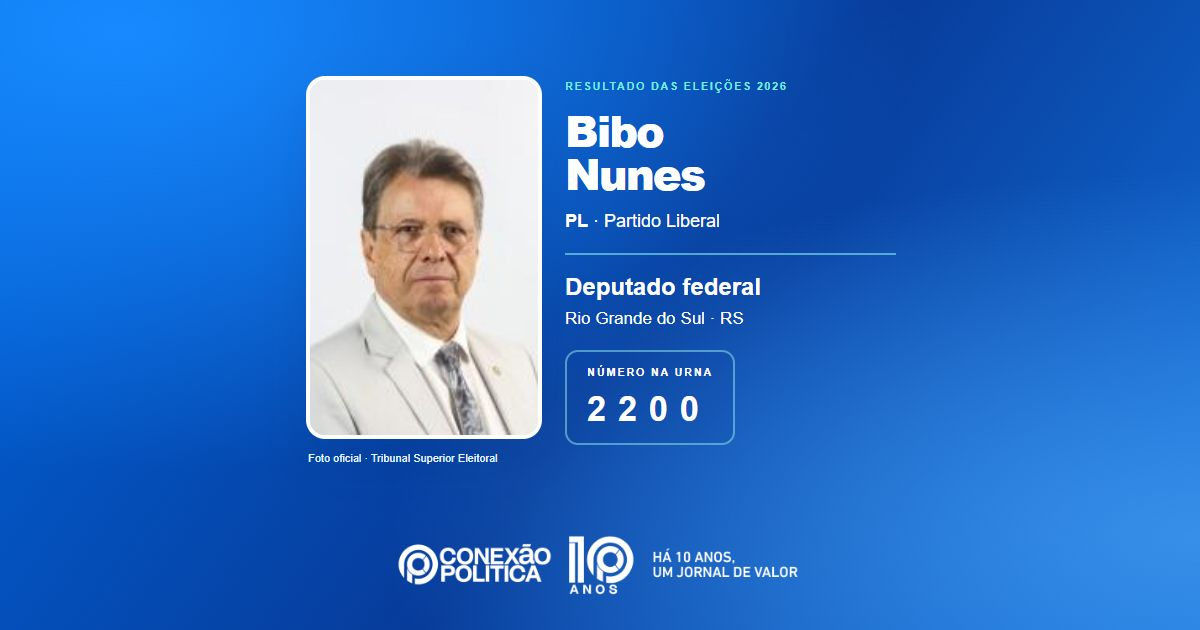 Foto oficial de Deputado Federal — Eleições 2026: Bibo Nunes, do PL, é eleito deputado federal no RS com 74.207 votos