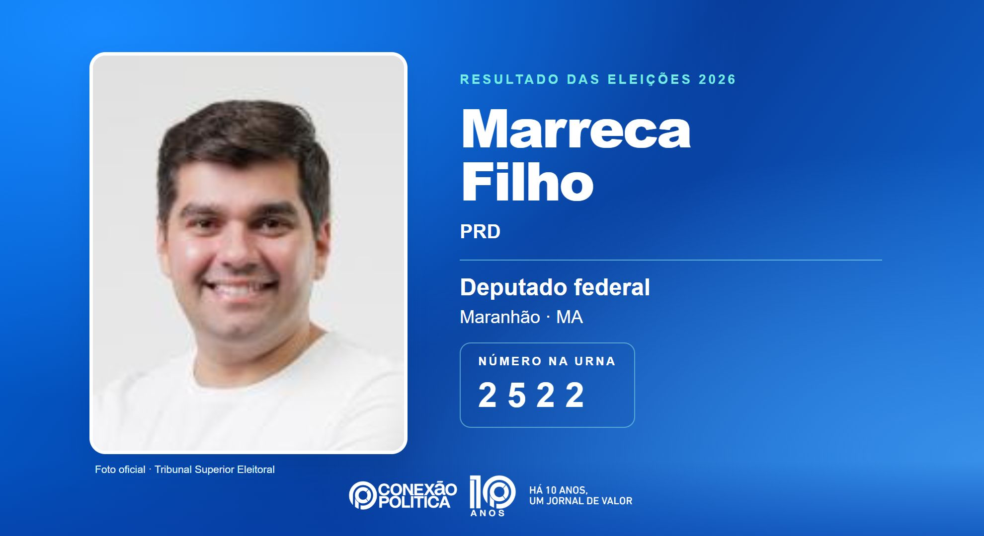Retrato oficial TSE — Eleições 2026: Marreca Filho, do PRD, é eleito deputado federal no MA com 99.698 votos