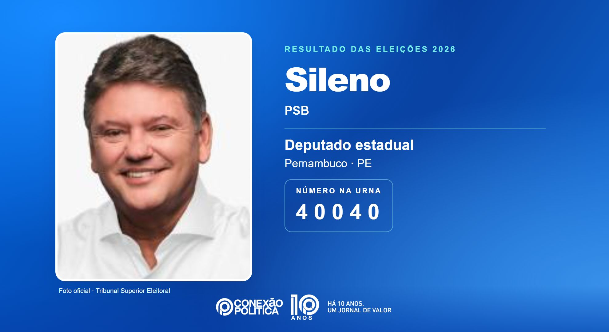 Retrato oficial TSE — Eleições 2026: Sileno, do PSB, é eleito deputado estadual em PE com 60.546 votos