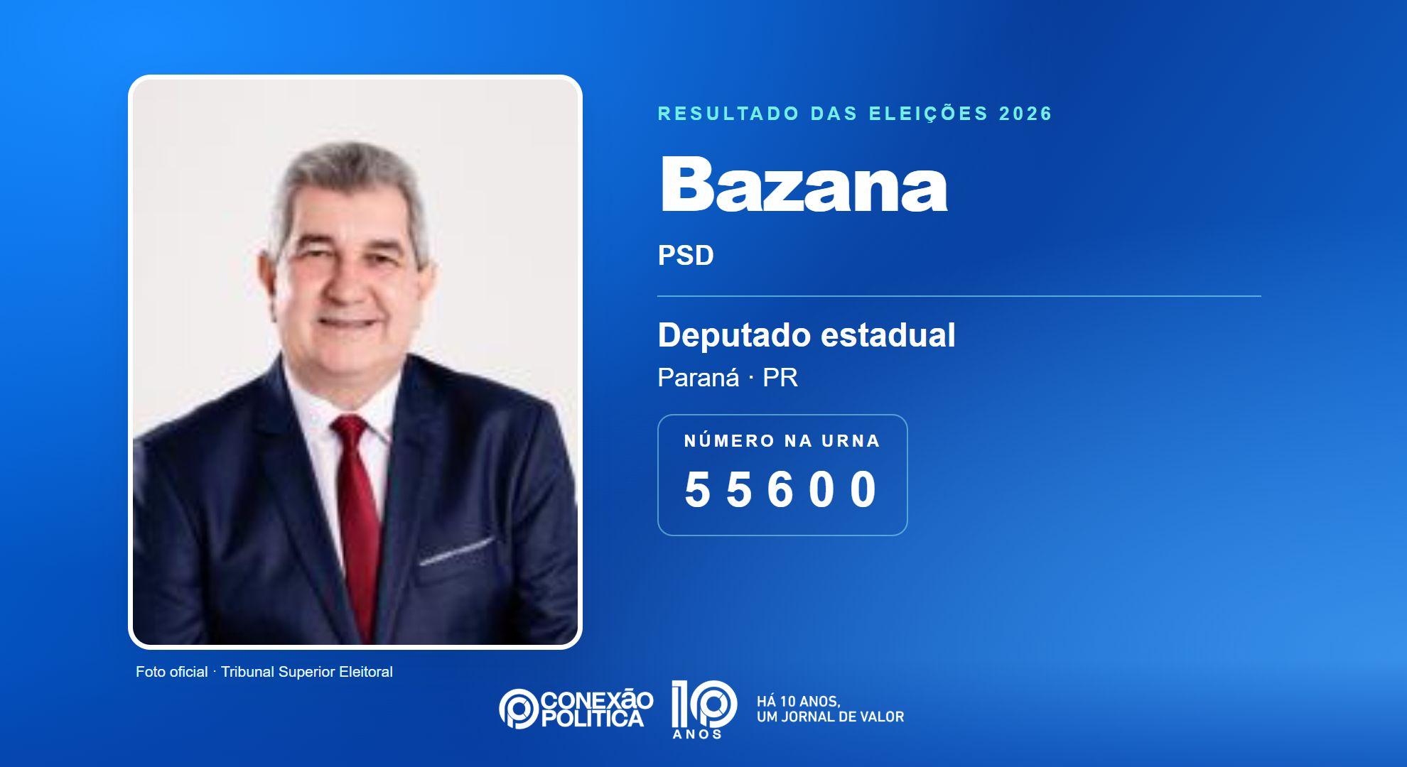 Retrato oficial TSE — Eleições 2026: Bazana, do PSD, é eleito deputado estadual no PR com 51.207 votos