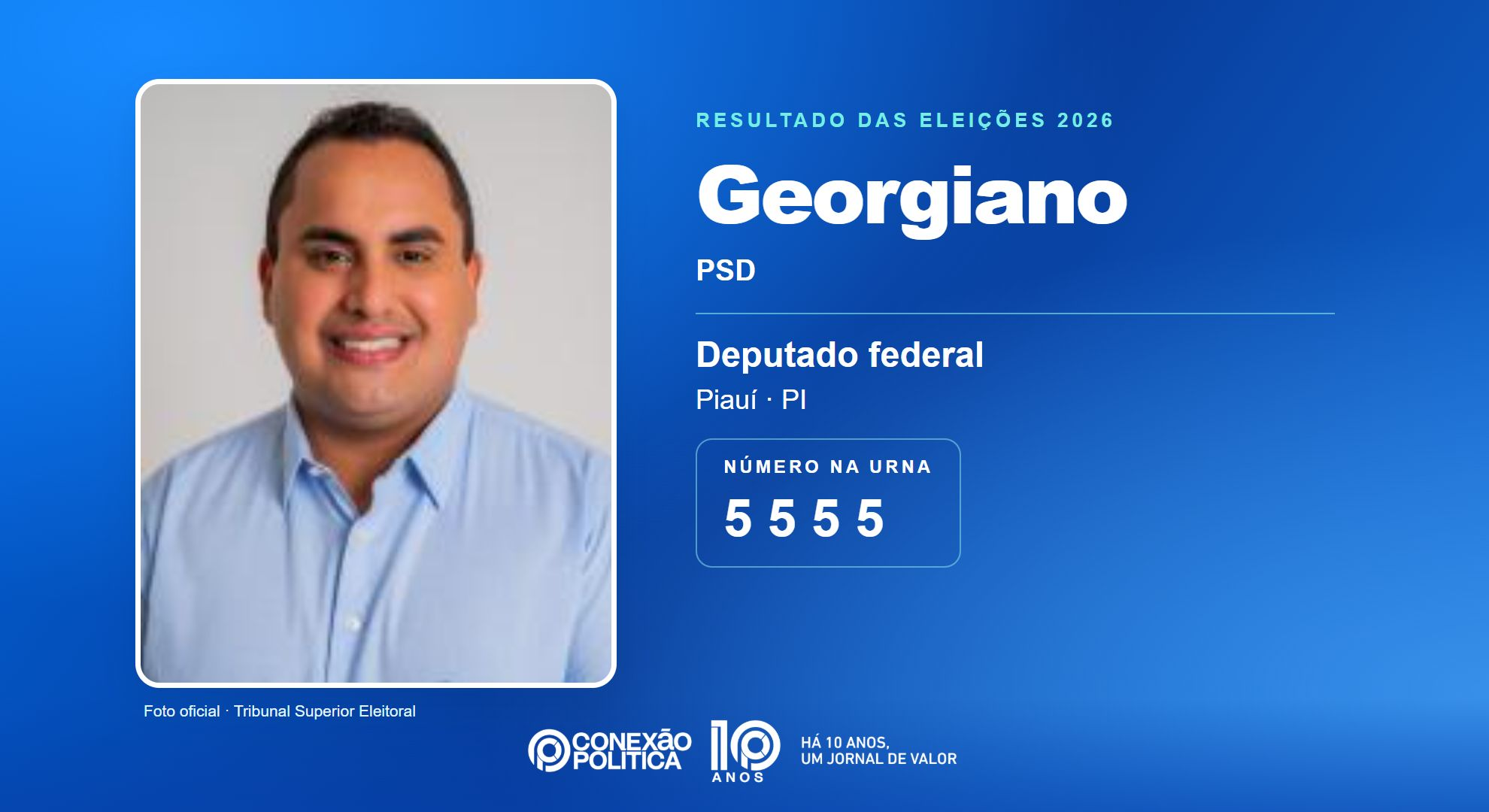 Retrato oficial TSE — Eleições 2026: Georgiano, do PSD, é eleito deputado federal no PI com 234.254 votos