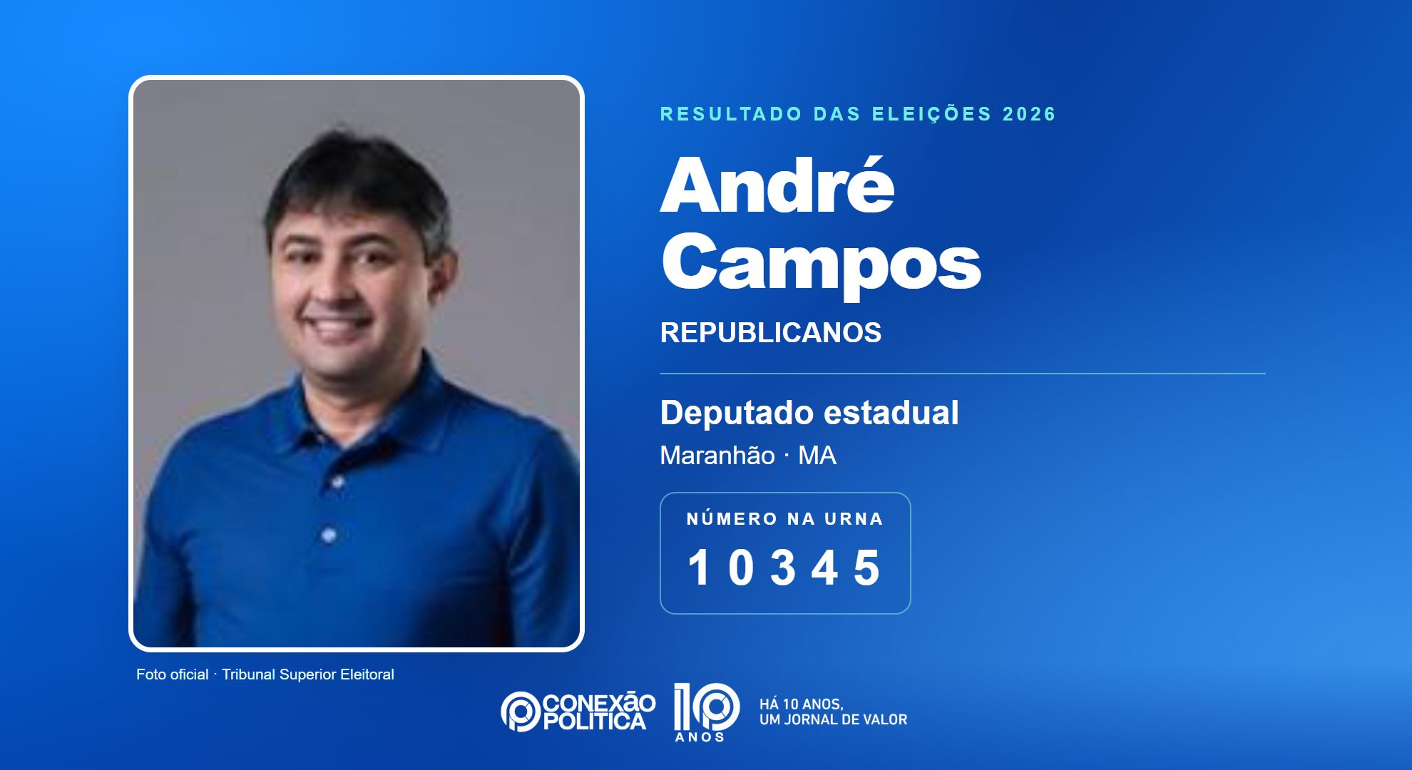 Retrato oficial TSE — Eleições 2026: André Campos, do REPUBLICANOS, é eleito deputado estadual no MA com 45.740 votos