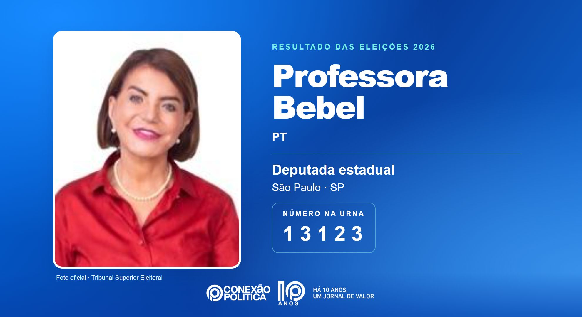 Retrato oficial TSE — Eleições 2026: Professora Bebel, do PT, é eleita deputada estadual em SP com 142.001 votos