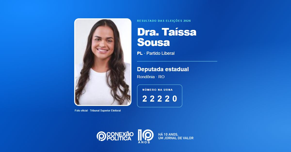 Foto oficial de Deputado Estadual — Eleições 2026: Dra. Taíssa Sousa, do PL, é eleita deputada estadual em RO com 22.249 votos