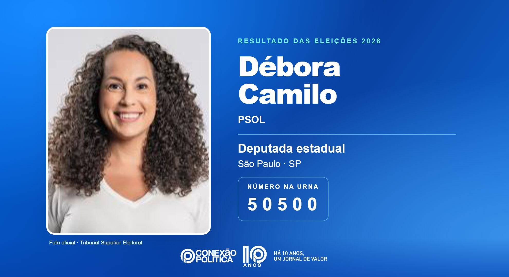 Retrato oficial TSE — Eleições 2026: Débora Camilo, do PSOL, é eleita deputada estadual em SP com 94.895 votos