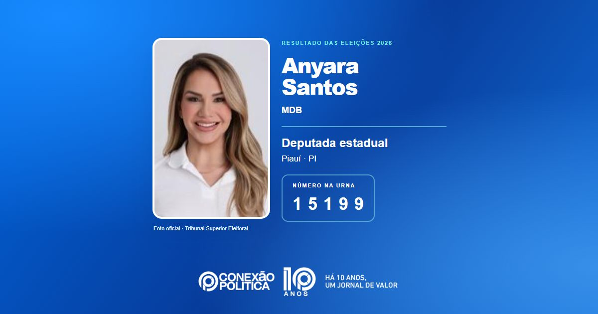 Foto oficial de Deputado Estadual — Eleições 2026: Anyara Santos, do MDB, é eleita deputada estadual no PI com 51.919 votos