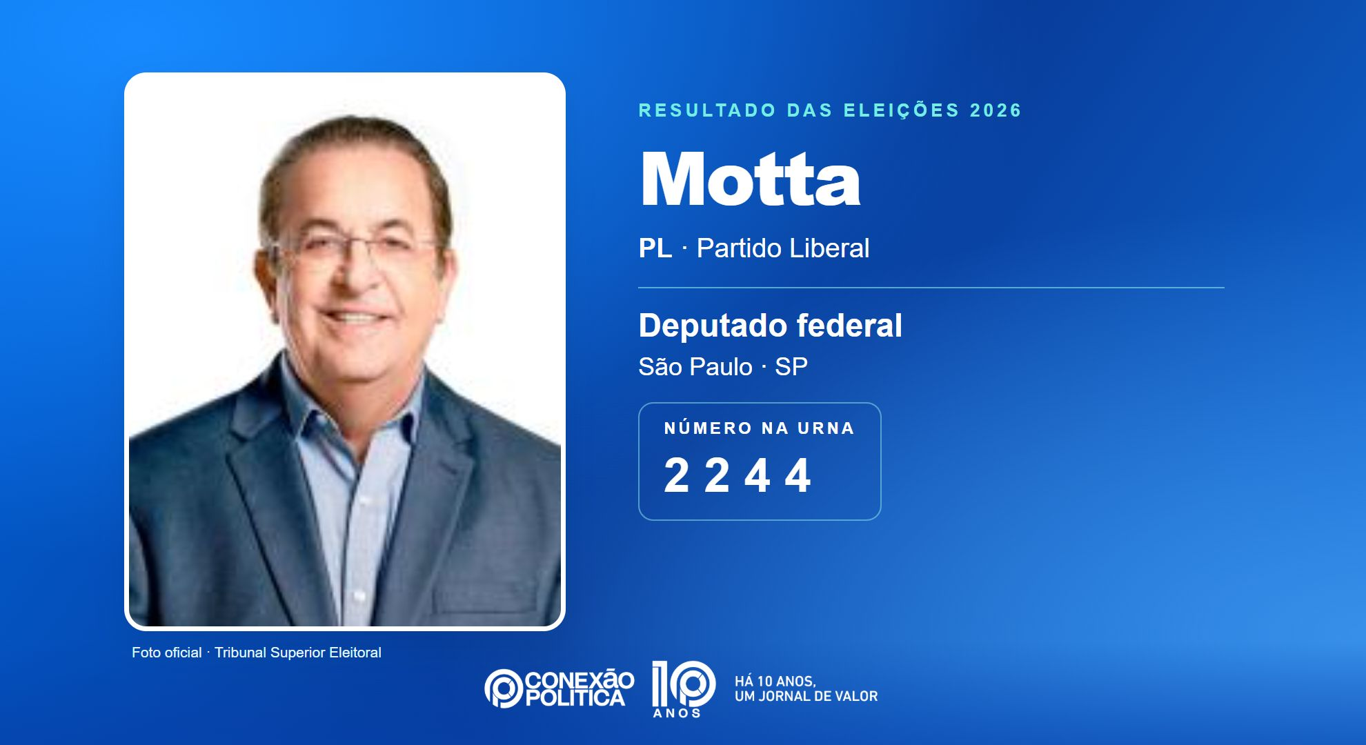 Retrato oficial TSE — Eleições 2026: Motta, do PL, é eleito deputado federal em SP com 112.854 votos