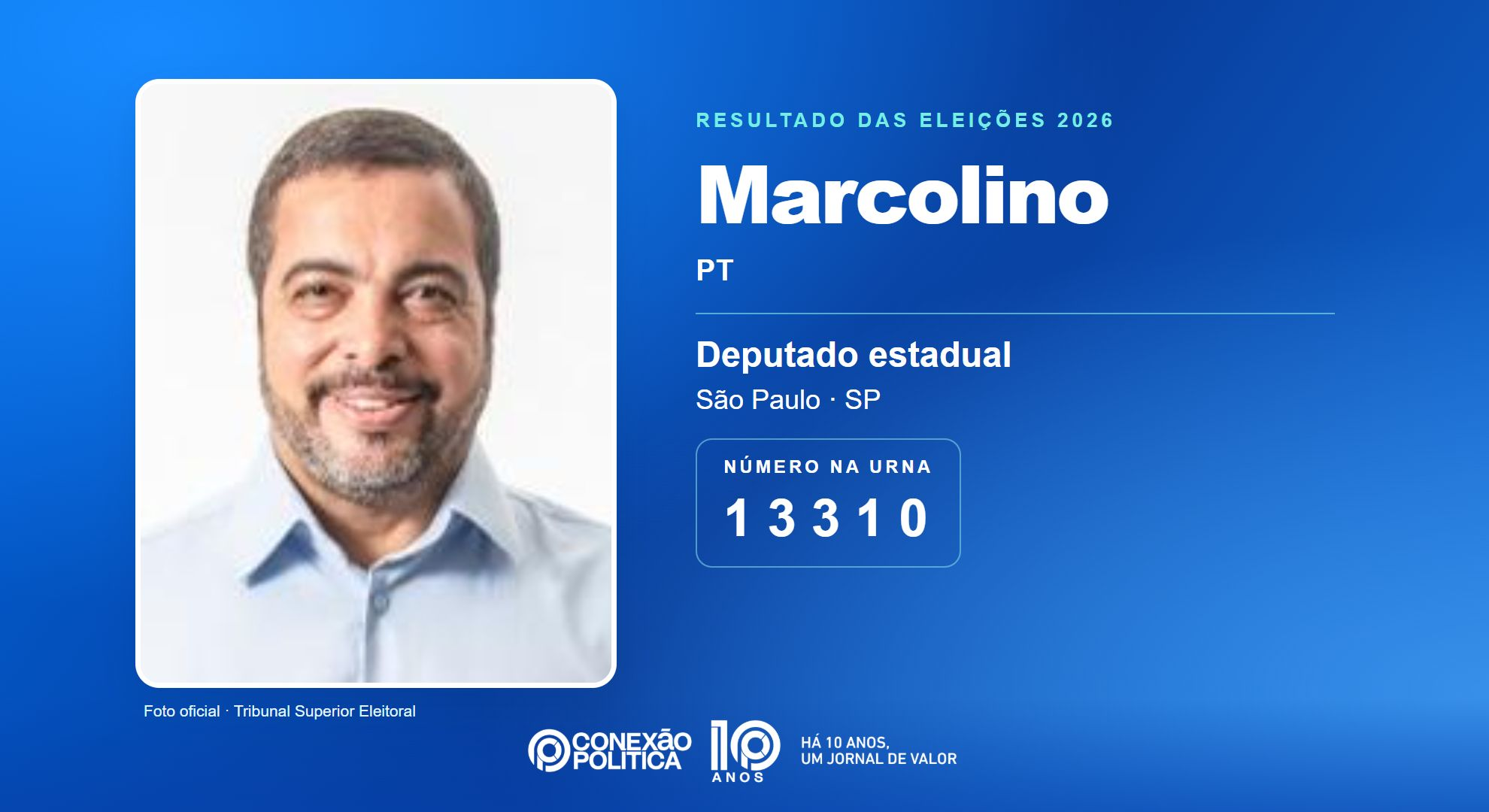 Retrato oficial TSE — Eleições 2026: Marcolino, do PT, é eleito deputado estadual em SP com 72.574 votos