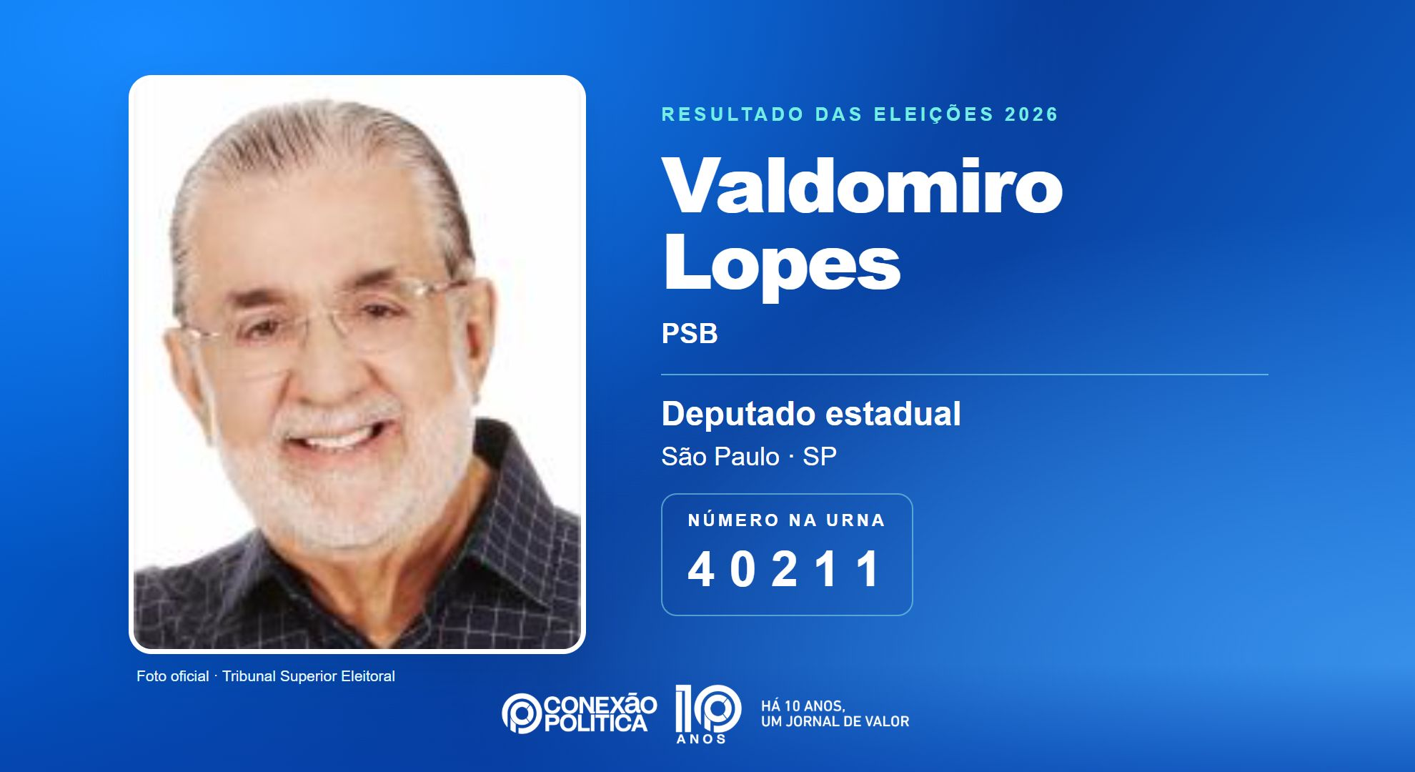 Retrato oficial TSE — Eleições 2026: Valdomiro Lopes, do PSB, é eleito deputado estadual em SP com 86.893 votos
