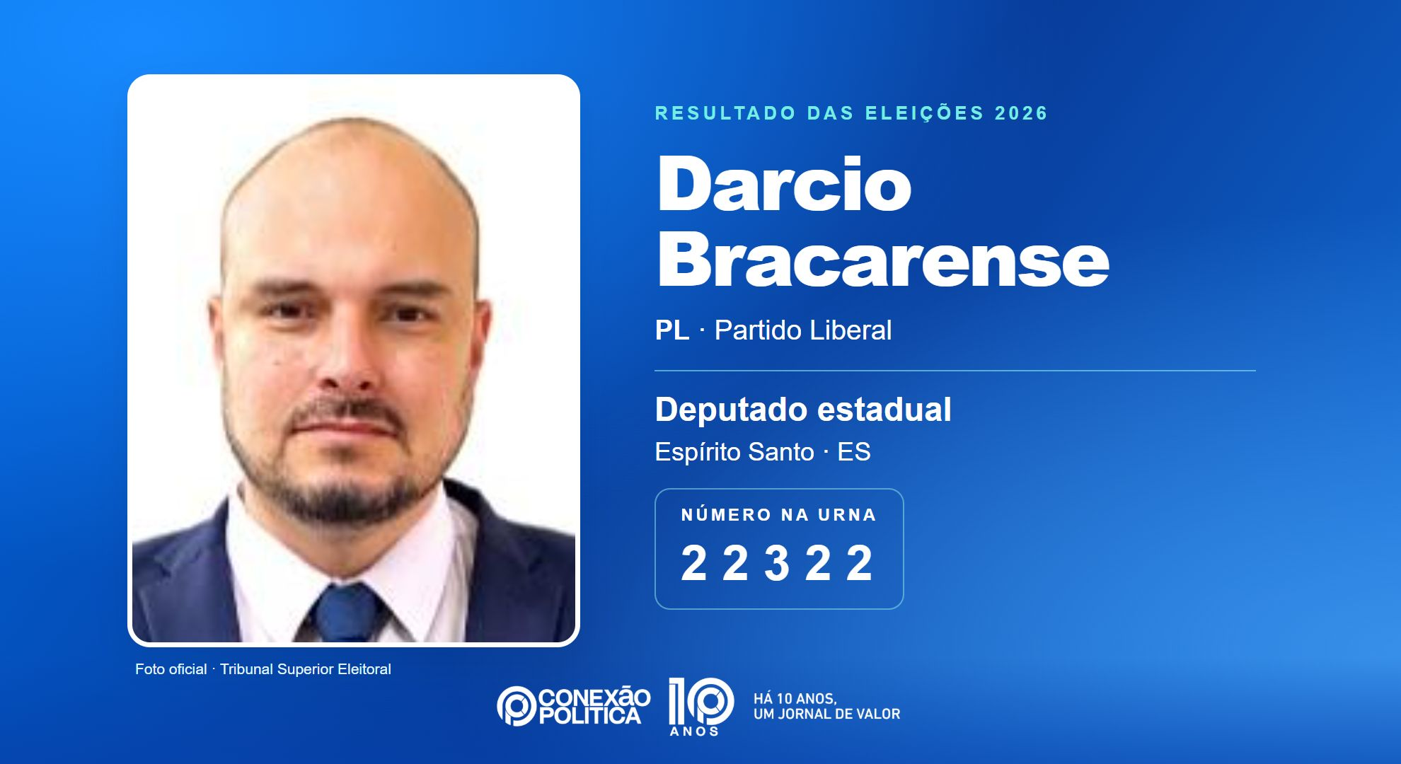 Retrato oficial TSE — Eleições 2026: Darcio Bracarense, do PL, é eleito deputado estadual no ES com 38.286 votos