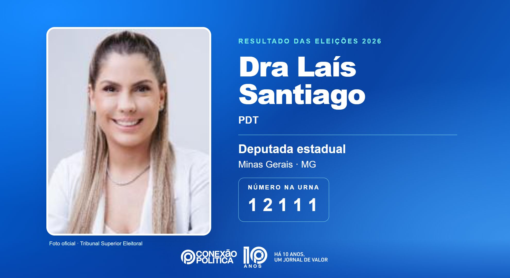 Retrato oficial TSE — Eleições 2026: Dra Laís Santiago, do PDT, é eleita deputada estadual em MG com 79.017 votos