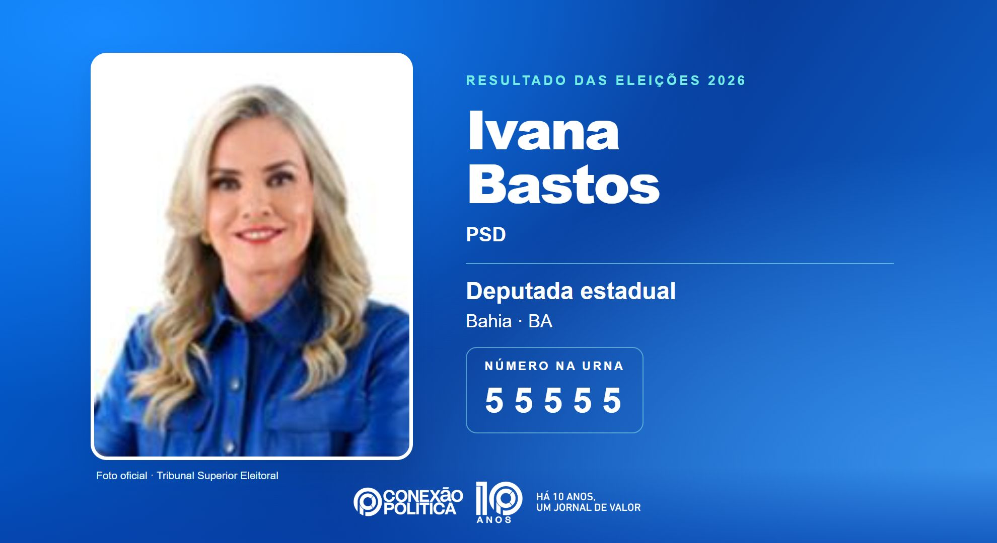 Retrato oficial TSE — Eleições 2026: Ivana Bastos, do PSD, é eleita deputada estadual na BA com 203.202 votos