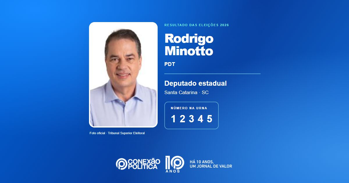 Foto oficial de Deputado Estadual — Eleições 2026: Rodrigo Minotto, do PDT, é eleito deputado estadual em SC com 27.918 votos