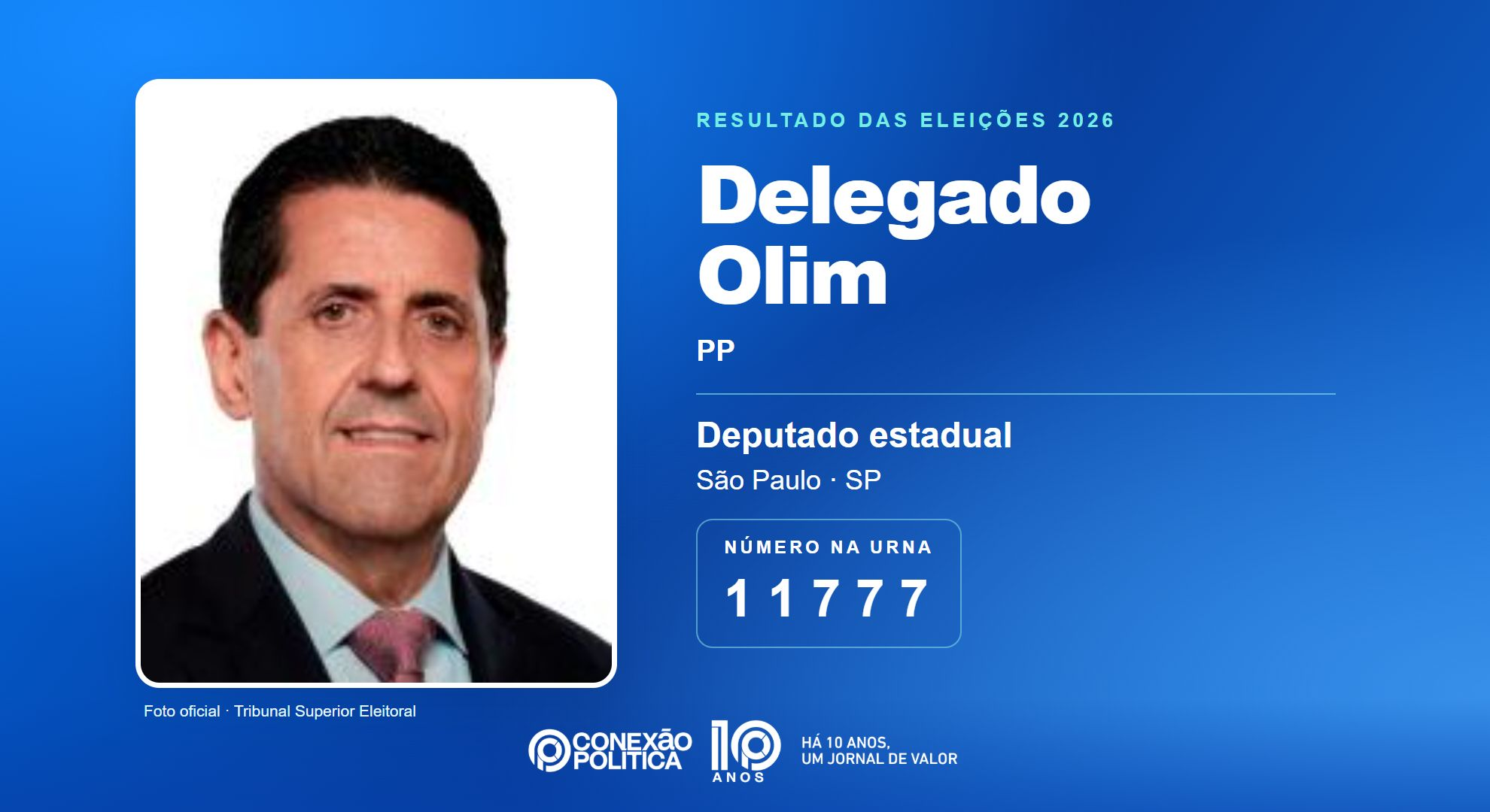 Retrato oficial TSE — Eleições 2026: Delegado Olim, do PP, é eleito deputado estadual em SP com 163.918 votos
