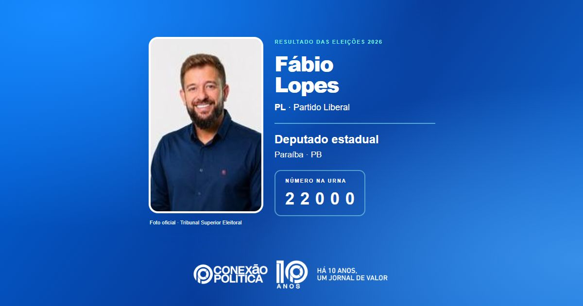 Foto oficial de Deputado Estadual — Eleições 2026: Fábio Lopes, do PL, é eleito deputado estadual na PB com 40.291 votos