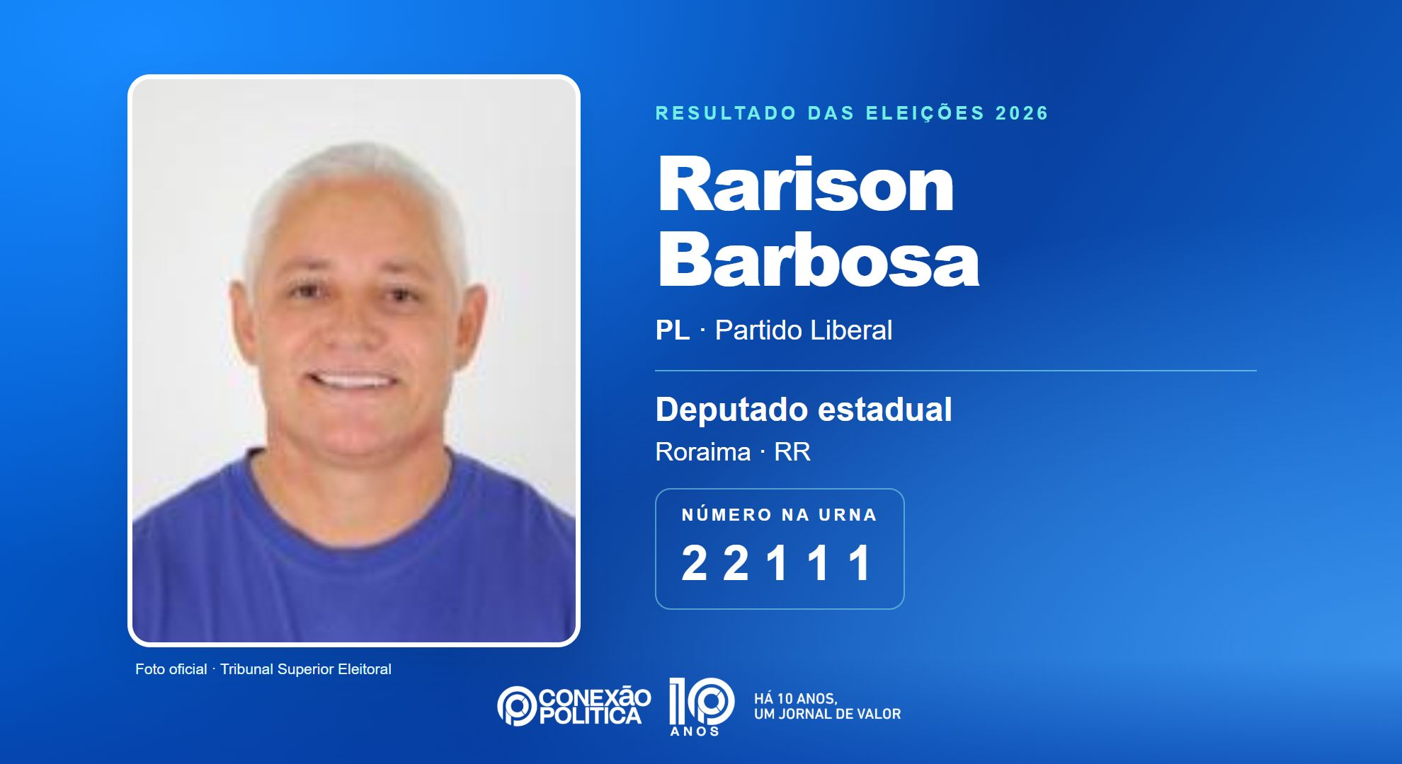 Retrato oficial TSE — Eleições 2026: Rarison Barbosa, do PL, é eleito deputado estadual em RR com 7.719 votos