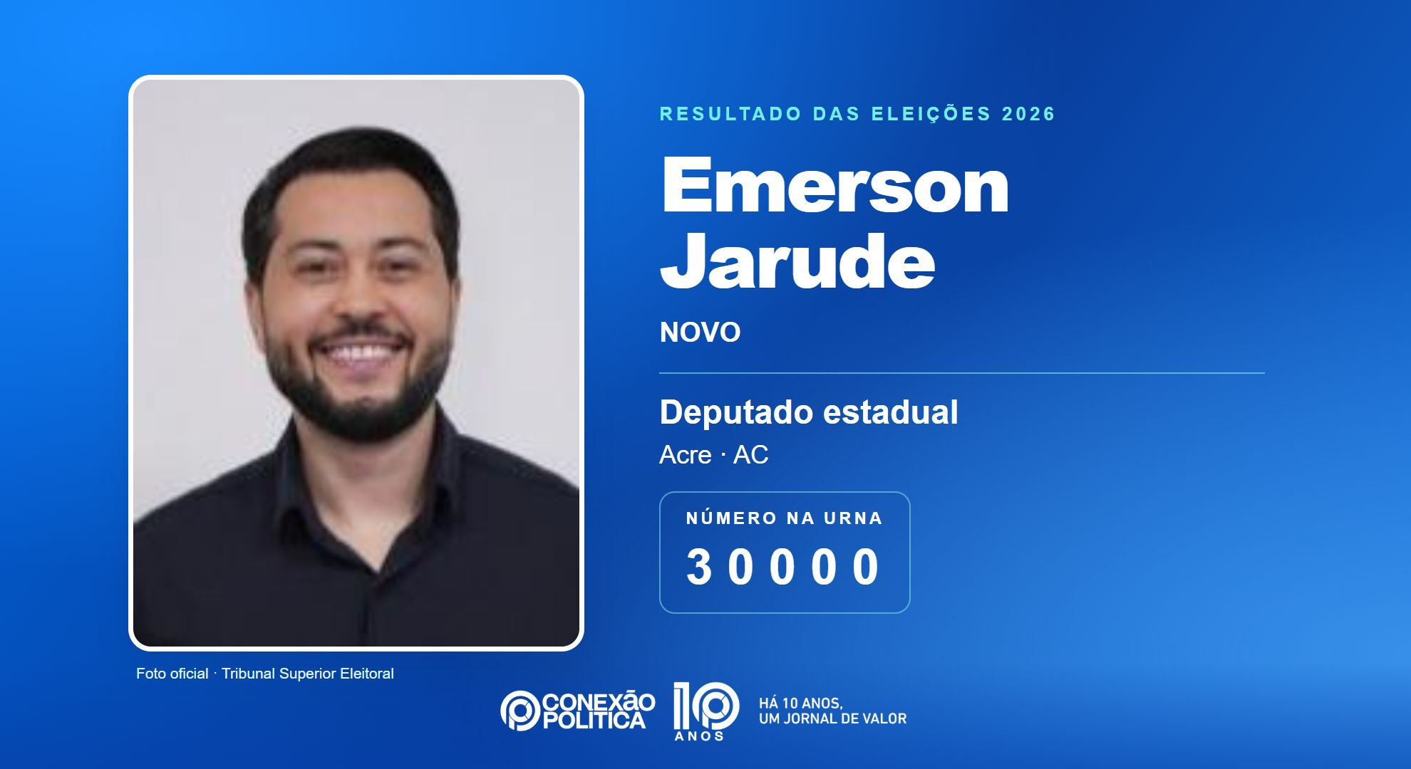 Retrato oficial TSE — Eleições 2026: Emerson Jarude, do NOVO, é eleito deputado estadual no AC com 9.434 votos