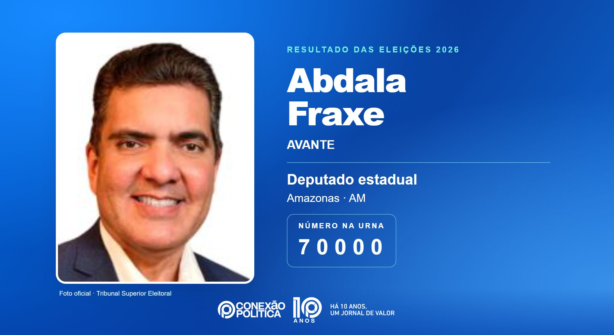 Retrato oficial TSE — Eleições 2026: Abdala Fraxe, do AVANTE, é eleito deputado estadual no AM com 37.567 votos