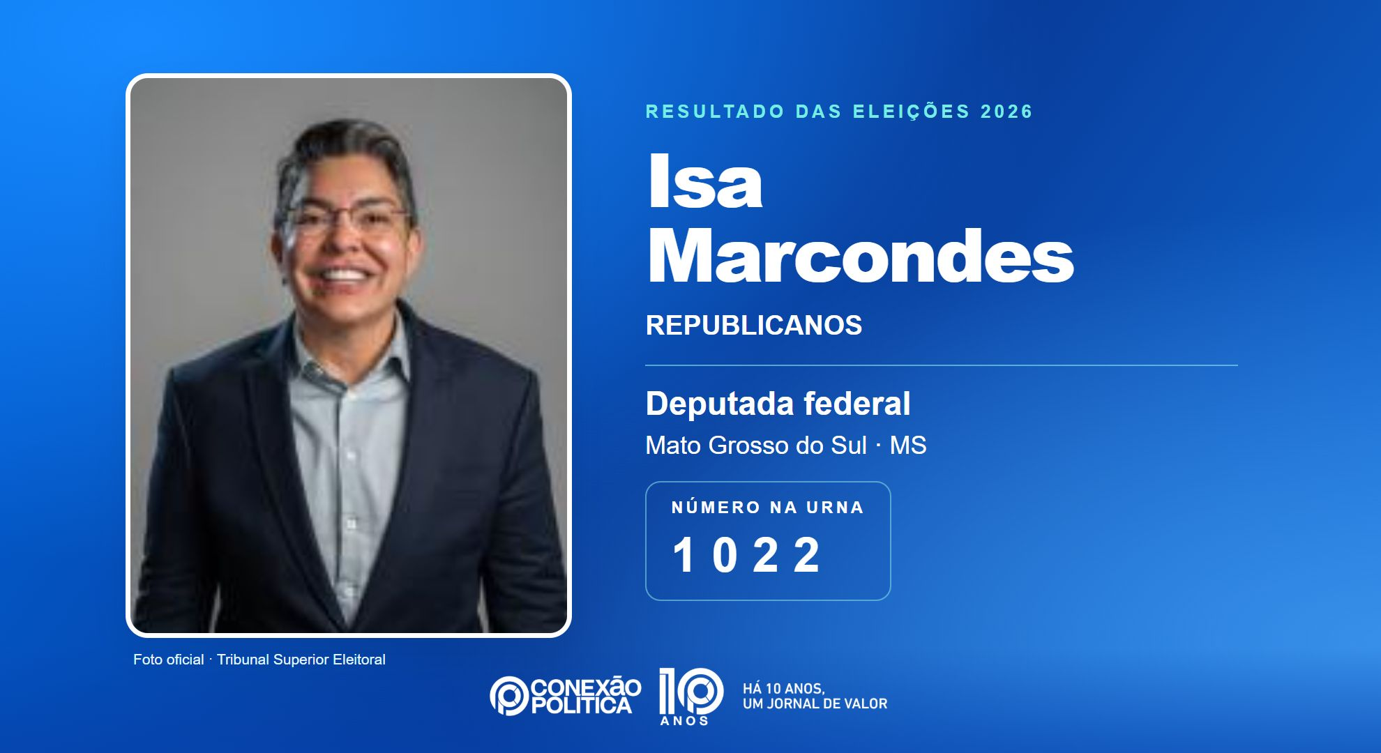 Retrato oficial TSE — Eleições 2026: Isa Marcondes, do REPUBLICANOS, é eleita deputada federal em MS com 76.956 votos