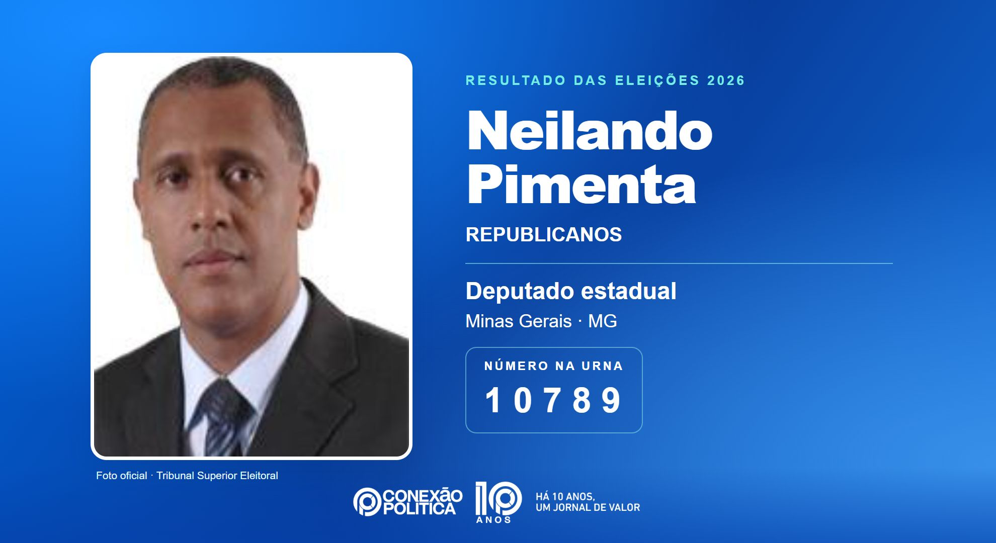 Retrato oficial TSE — Eleições 2026: Neilando Pimenta, do REPUBLICANOS, é eleito deputado estadual em MG com 125.936 votos