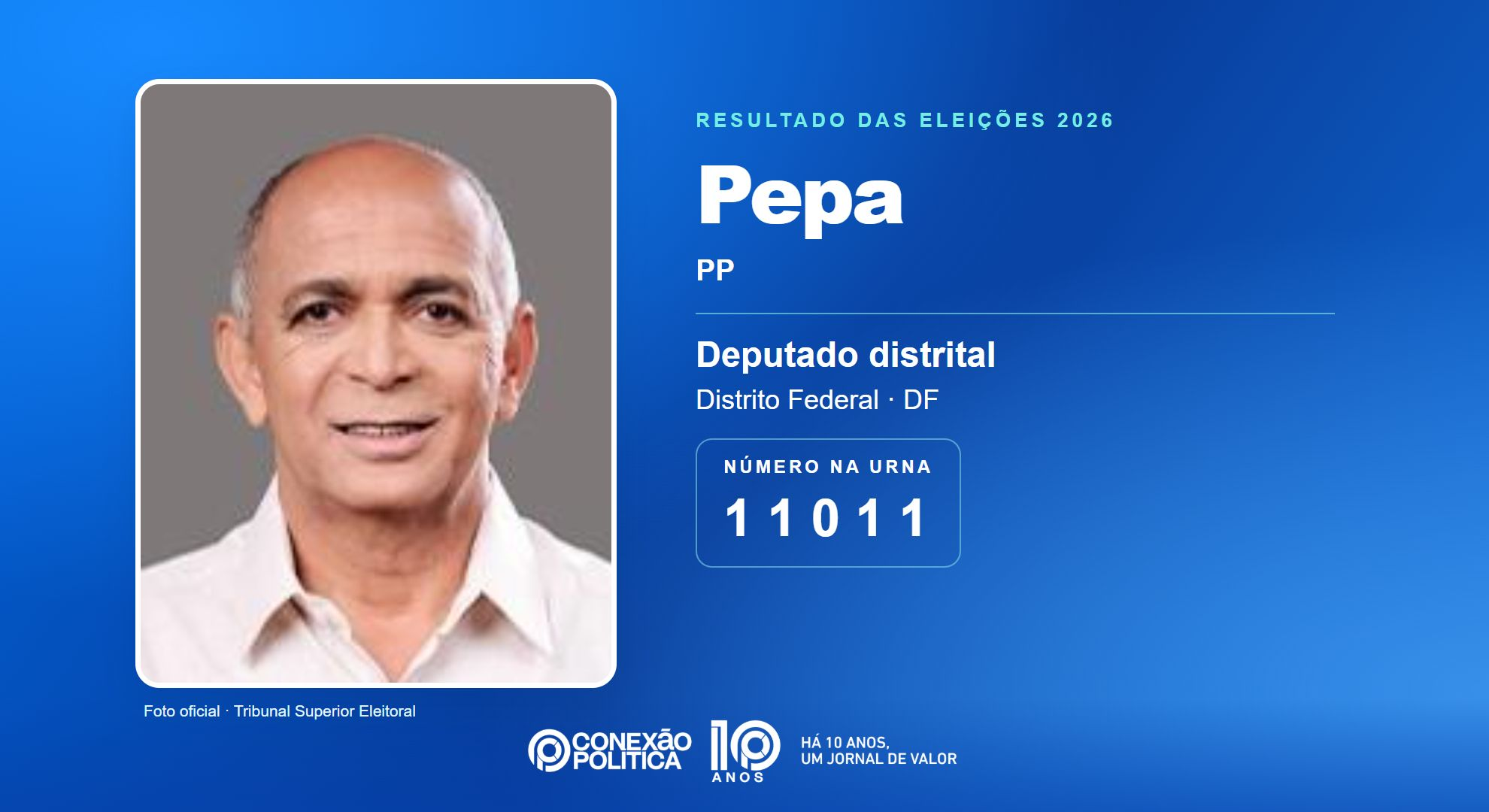 Retrato oficial TSE — Eleições 2026: Pepa, do PP, é eleito deputado distrital no DF com 29.786 votos