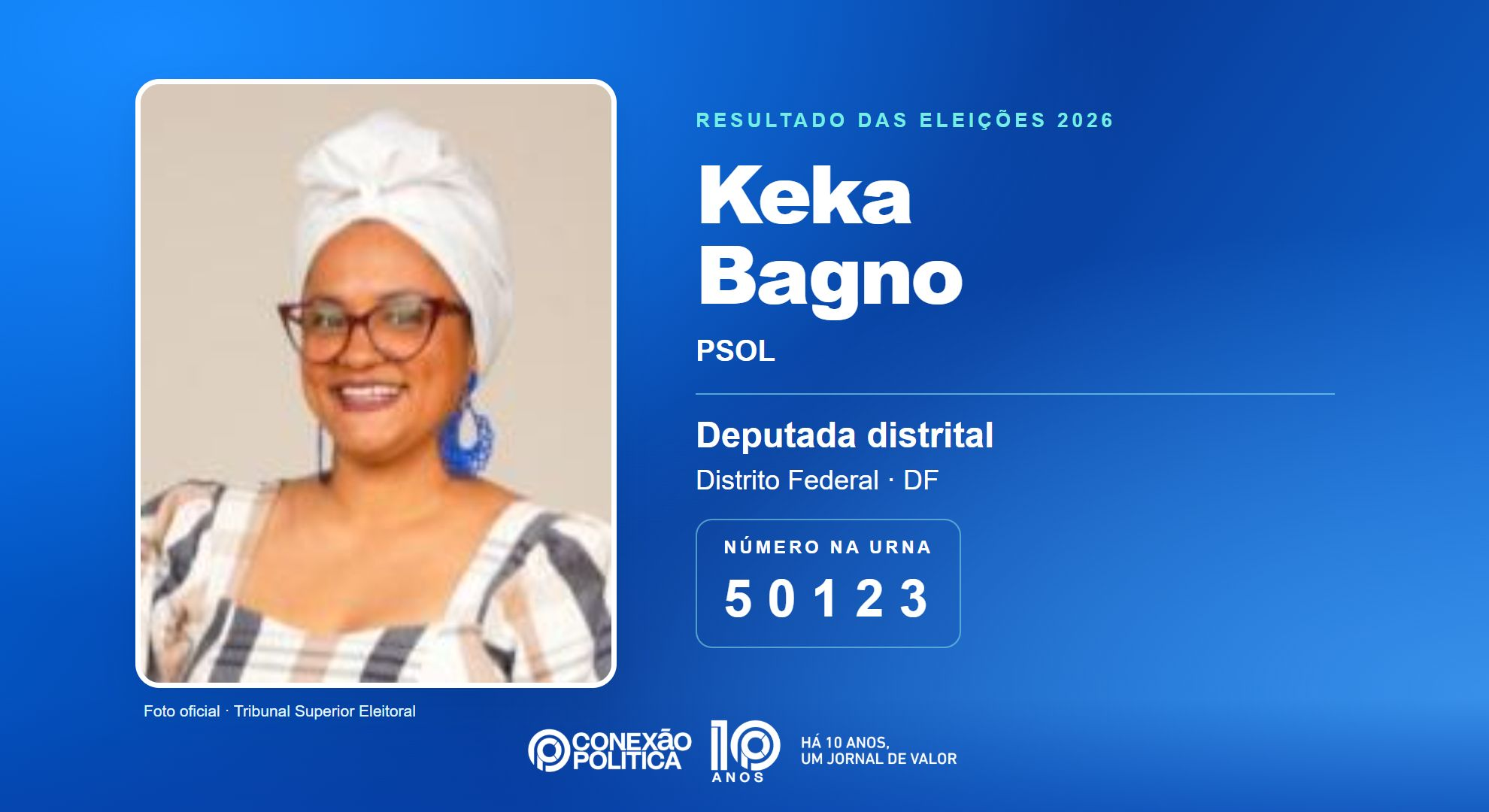 Retrato oficial TSE — Eleições 2026: Keka Bagno, do PSOL, é eleita deputada distrital no DF com 40.569 votos