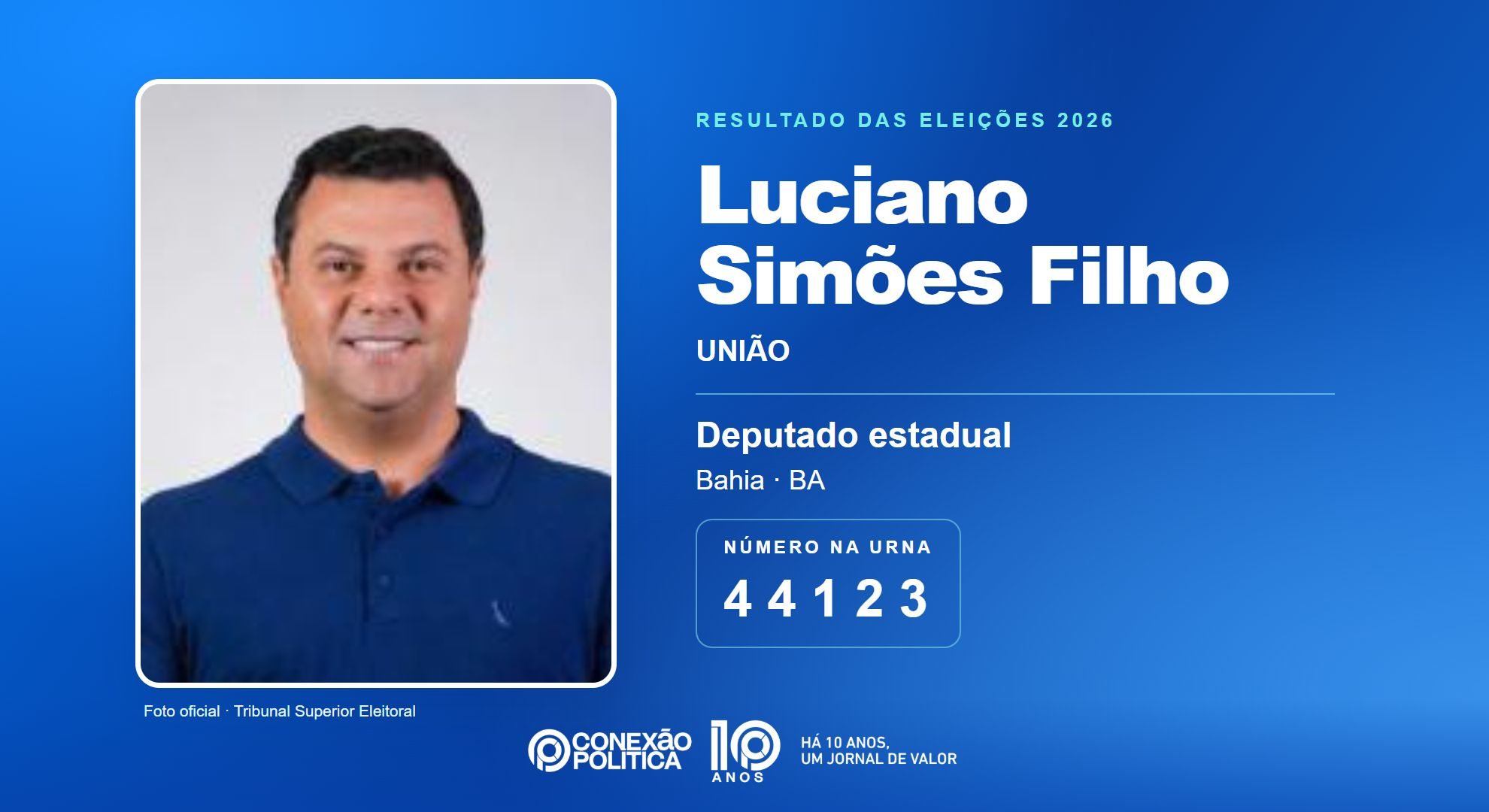 Retrato oficial TSE — Eleições 2026: Luciano Simões Filho, do UNIÃO, é eleito deputado estadual na BA com 60.711 votos