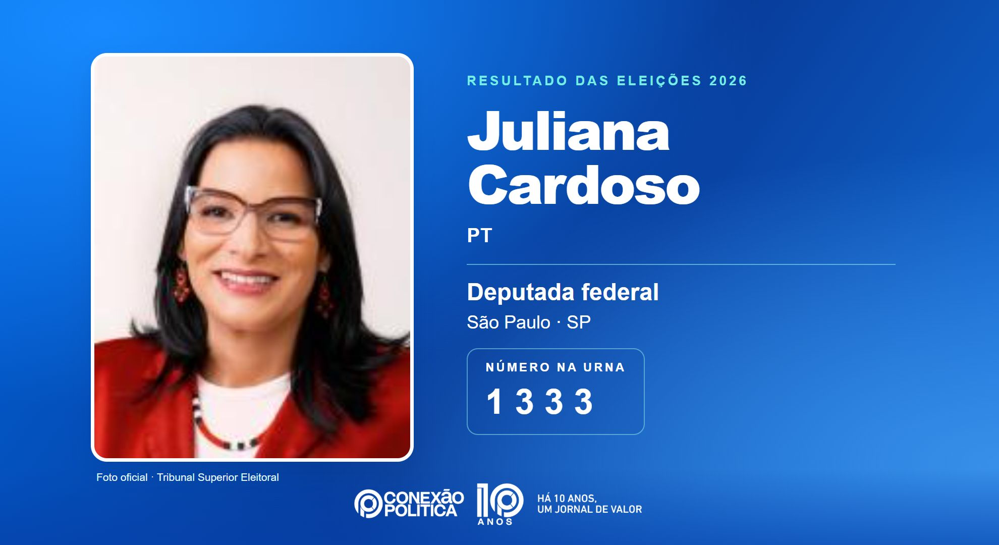 Retrato oficial TSE — Eleições 2026: Juliana Cardoso, do PT, é eleita deputada federal em SP com 111.904 votos