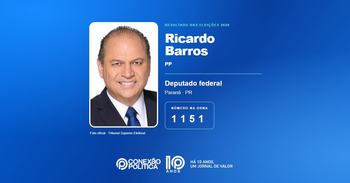 Foto oficial de Deputado Federal — Eleições 2026: Ricardo Barros, do PP, é eleito deputado federal no PR com 94.050 votos