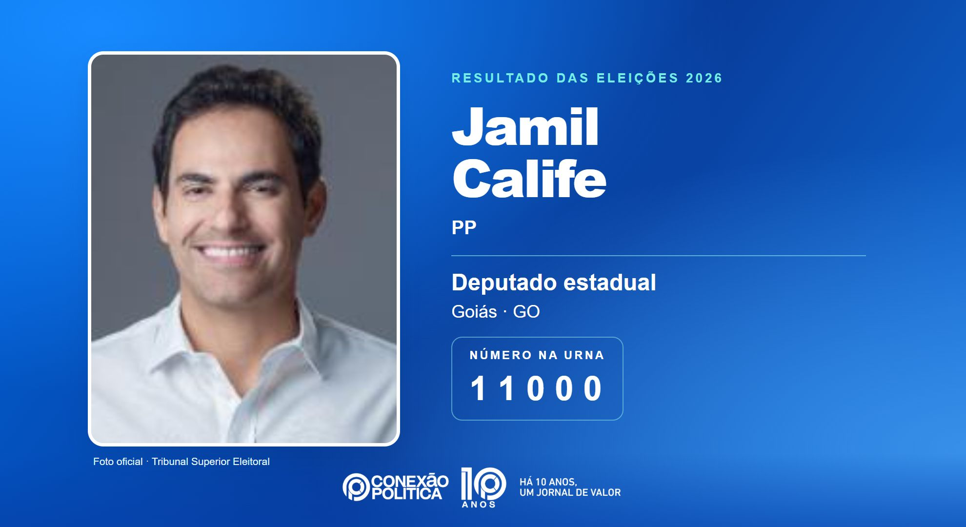 Retrato oficial TSE — Eleições 2026: Jamil Calife, do PP, é eleito deputado estadual em GO com 47.993 votos