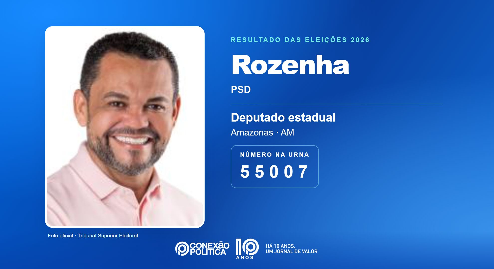 Retrato oficial TSE — Eleições 2026: Rozenha, do PSD, é eleito deputado estadual no AM com 62.201 votos