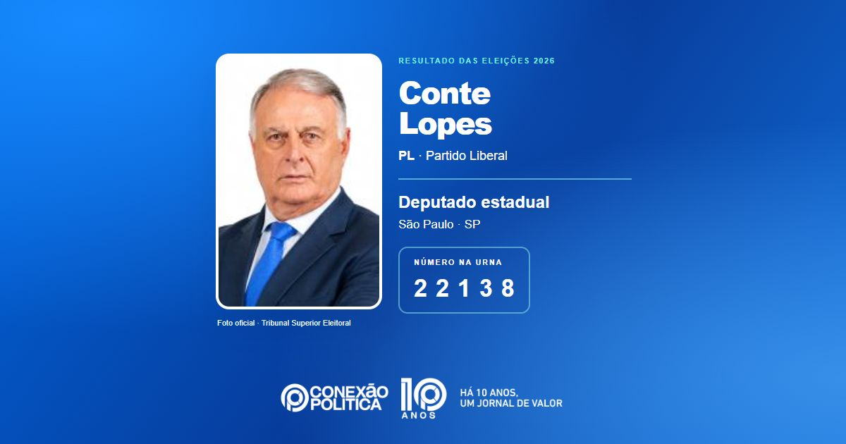 Foto oficial de Deputado Estadual — Eleições 2026: Conte Lopes, do PL, é eleito deputado estadual em SP com 139.225 votos