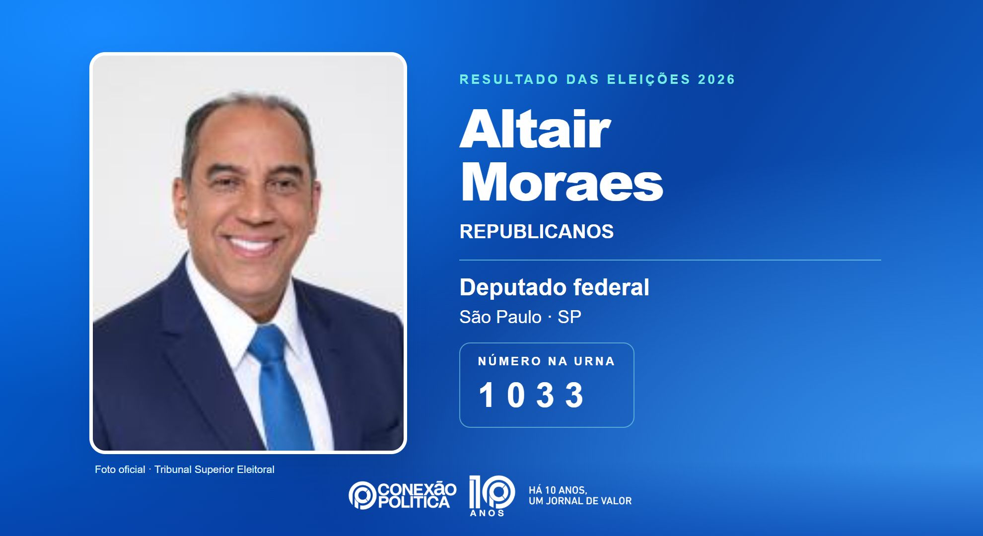 Retrato oficial TSE — Eleições 2026: Altair Moraes, do REPUBLICANOS, é eleito deputado federal em SP com 94.770 votos