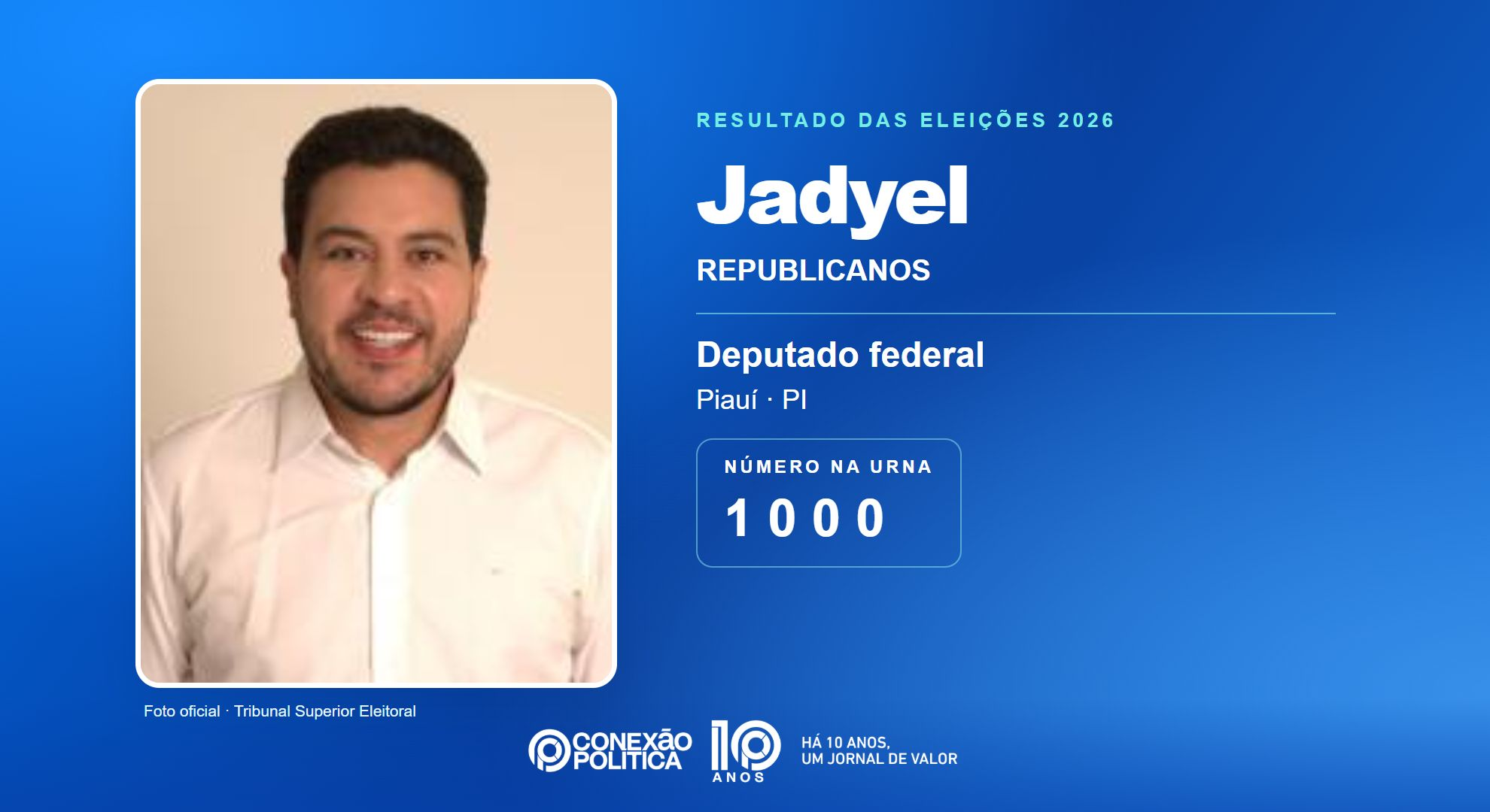 Retrato oficial TSE — Eleições 2026: Jadyel, do REPUBLICANOS, é eleito deputado federal no PI com 123.893 votos