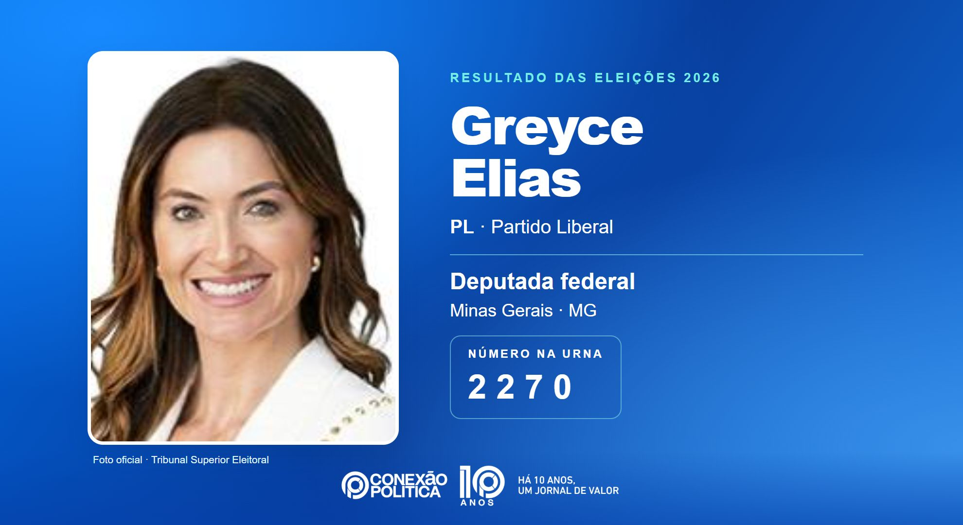 Retrato oficial TSE — Eleições 2026: Greyce Elias, do PL, é eleita deputada federal em MG com 66.395 votos