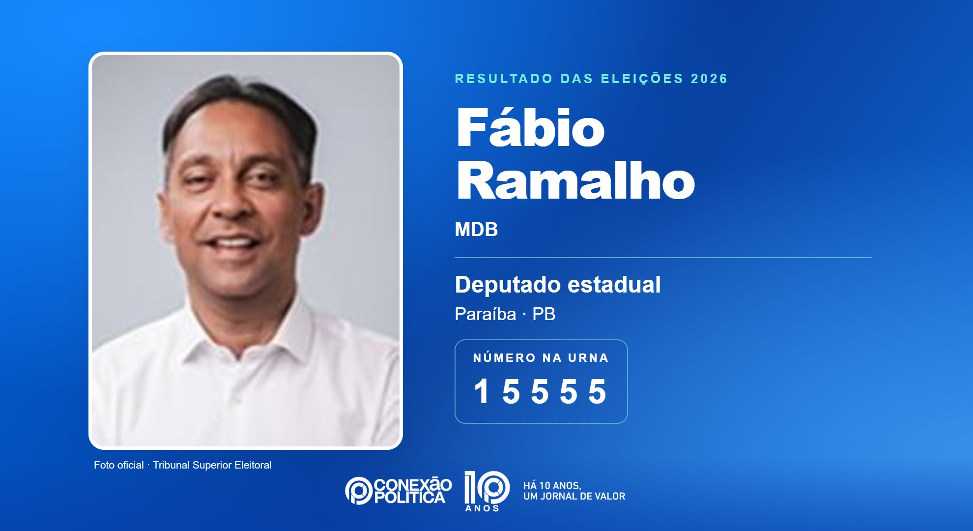 Retrato oficial TSE — Eleições 2026: Fábio Ramalho, do MDB, é eleito deputado estadual na PB com 44.187 votos