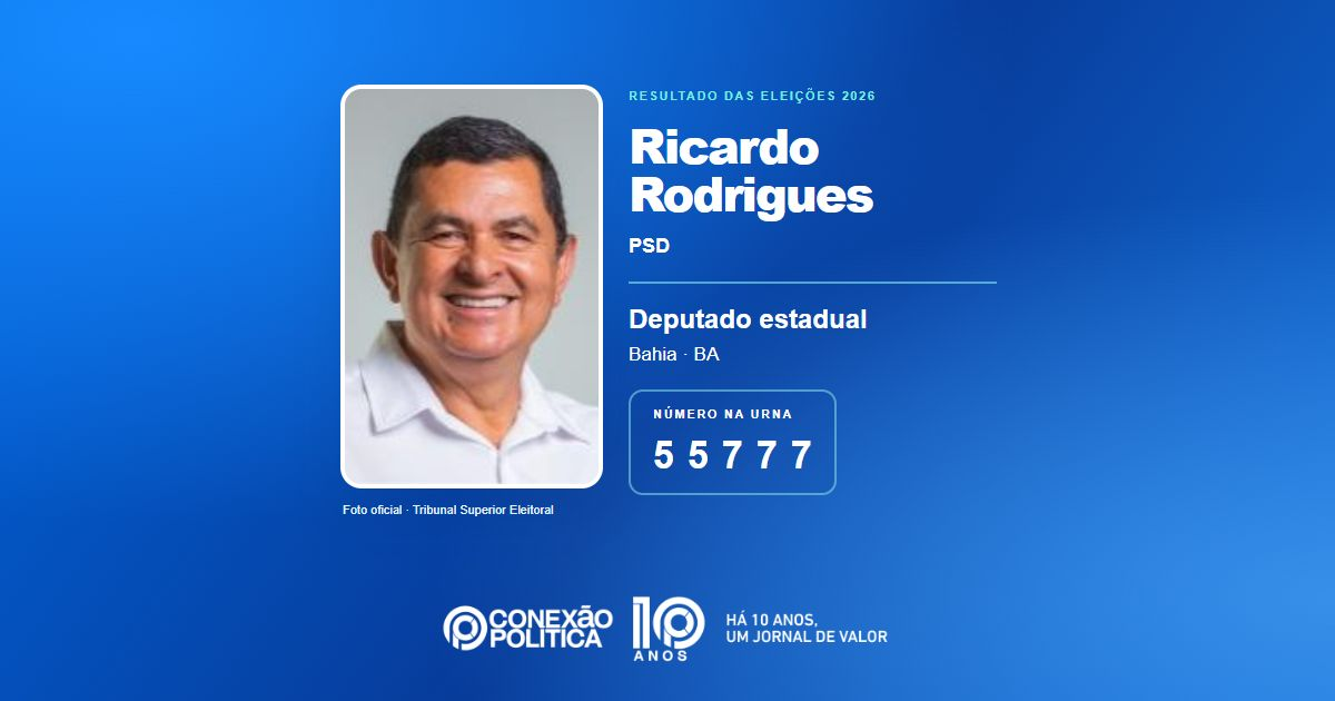 Foto oficial de Deputado Estadual — Eleições 2026: Ricardo Rodrigues, do PSD, é eleito deputado estadual na BA com 74.441 votos