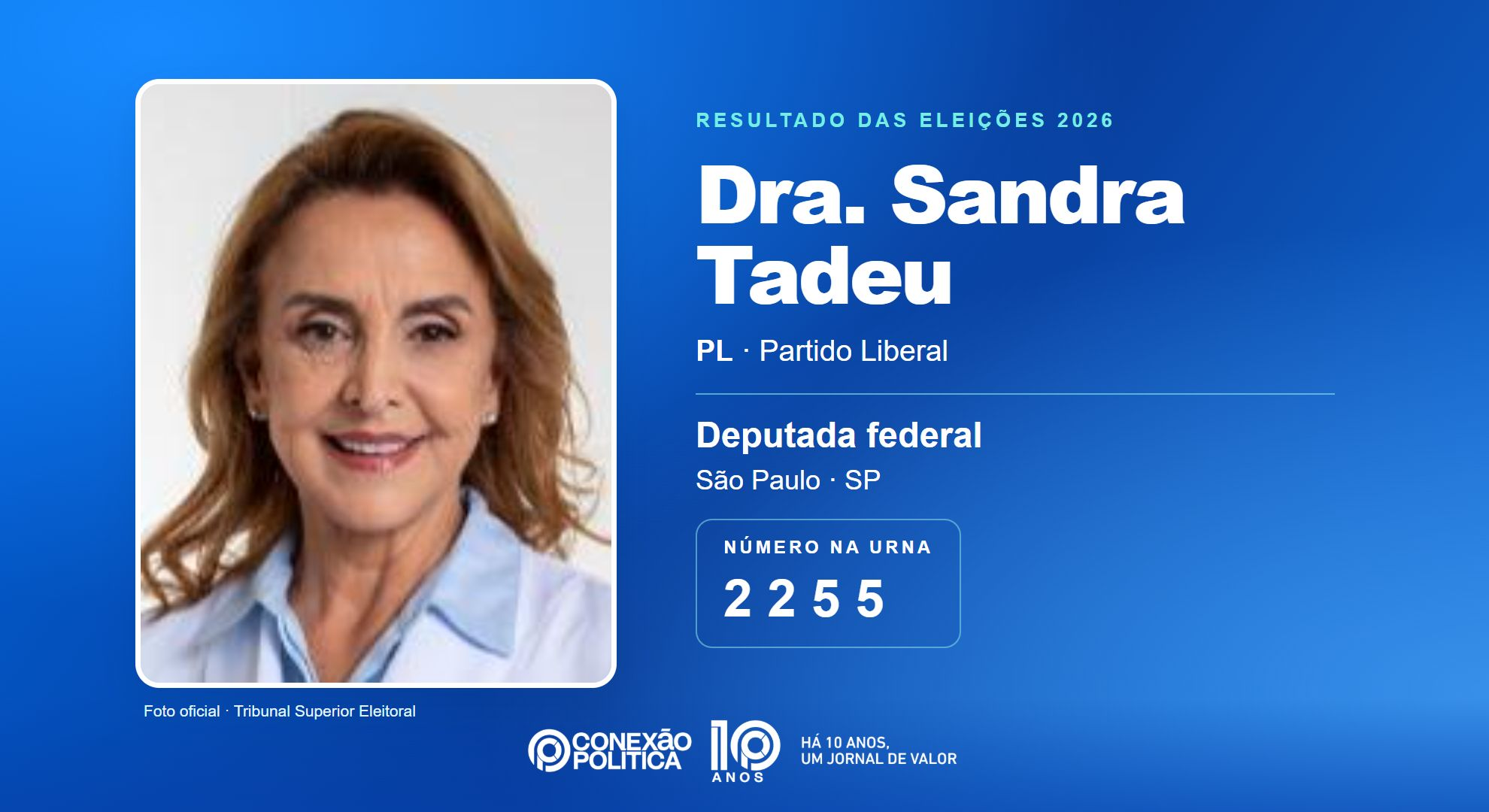 Retrato oficial TSE — Eleições 2026: Dra. Sandra Tadeu, do PL, é eleita deputada federal em SP com 106.471 votos